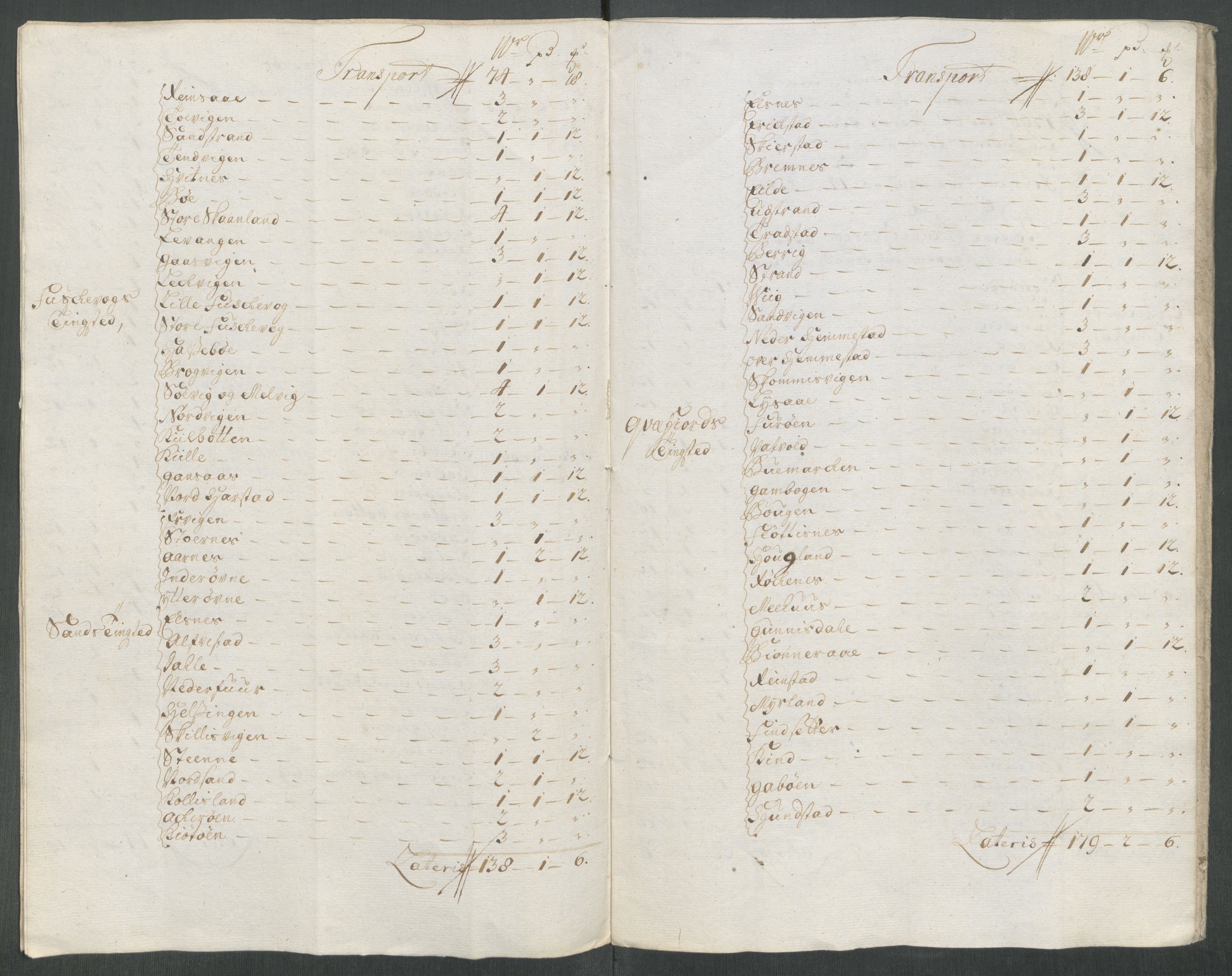 Rentekammeret inntil 1814, Reviderte regnskaper, Fogderegnskap, AV/RA-EA-4092/R68/L4763: Fogderegnskap Senja og Troms, 1717, p. 83