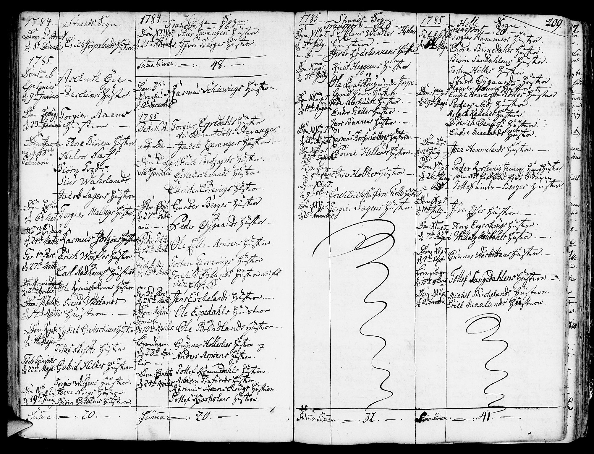 Strand sokneprestkontor, SAST/A-101828/H/Ha/Haa/L0003: Parish register (official) no. A 3, 1769-1816, p. 209