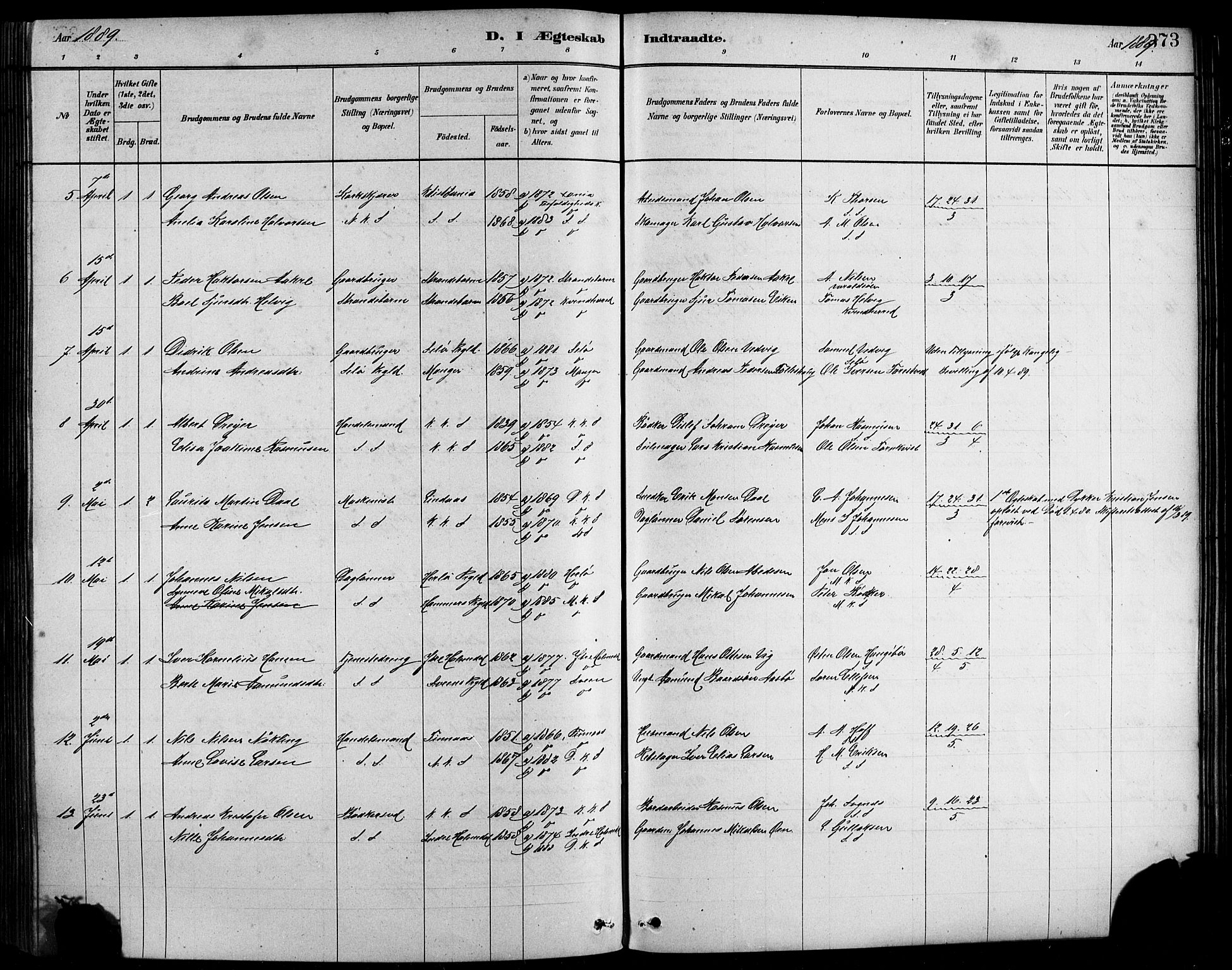 Sandviken Sokneprestembete, AV/SAB-A-77601/H/Hb/L0001: Parish register (copy) no. A 2, 1879-1892, p. 373