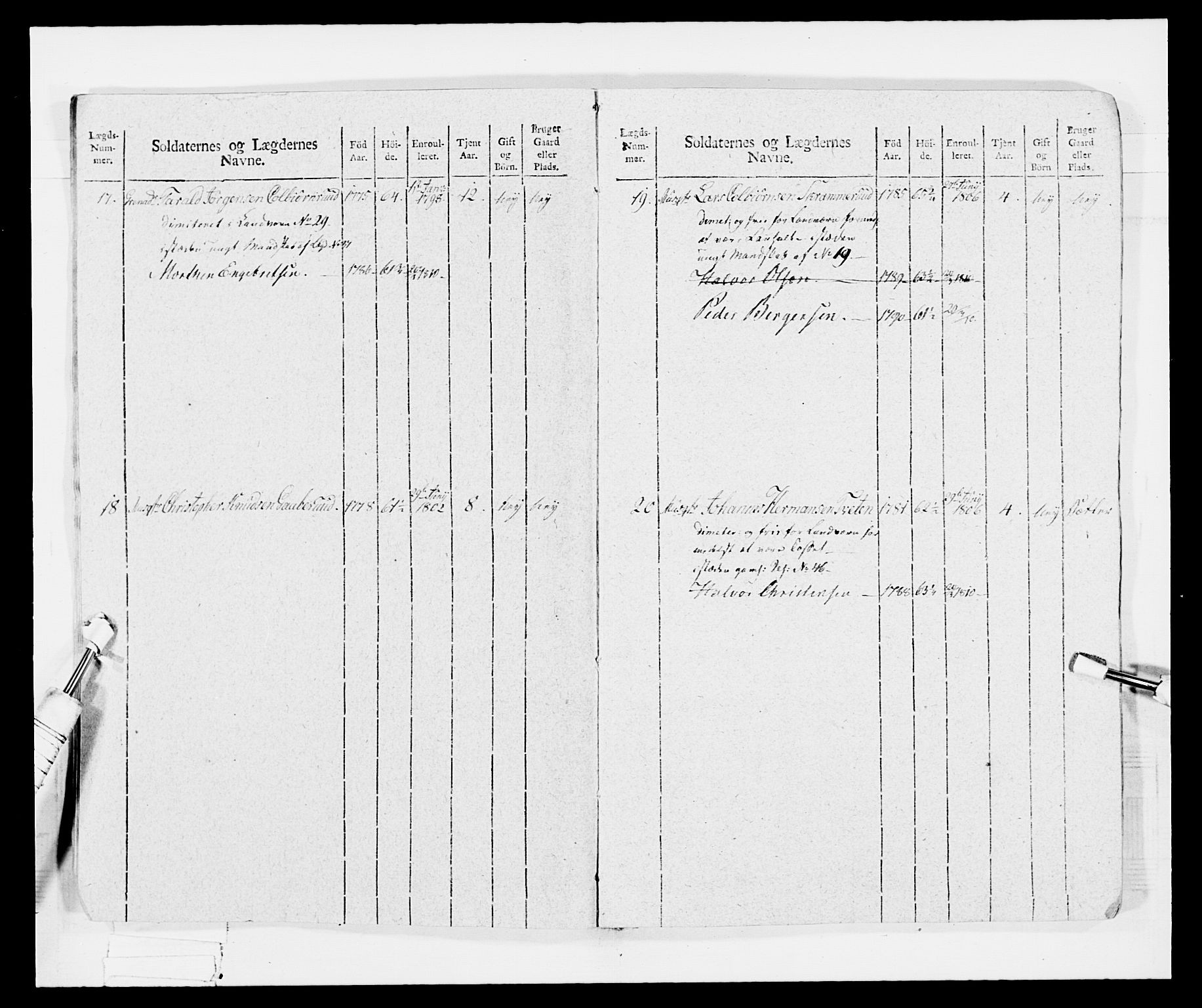 Generalitets- og kommissariatskollegiet, Det kongelige norske kommissariatskollegium, AV/RA-EA-5420/E/Eh/L0034: Nordafjelske gevorbne infanteriregiment, 1810, p. 14