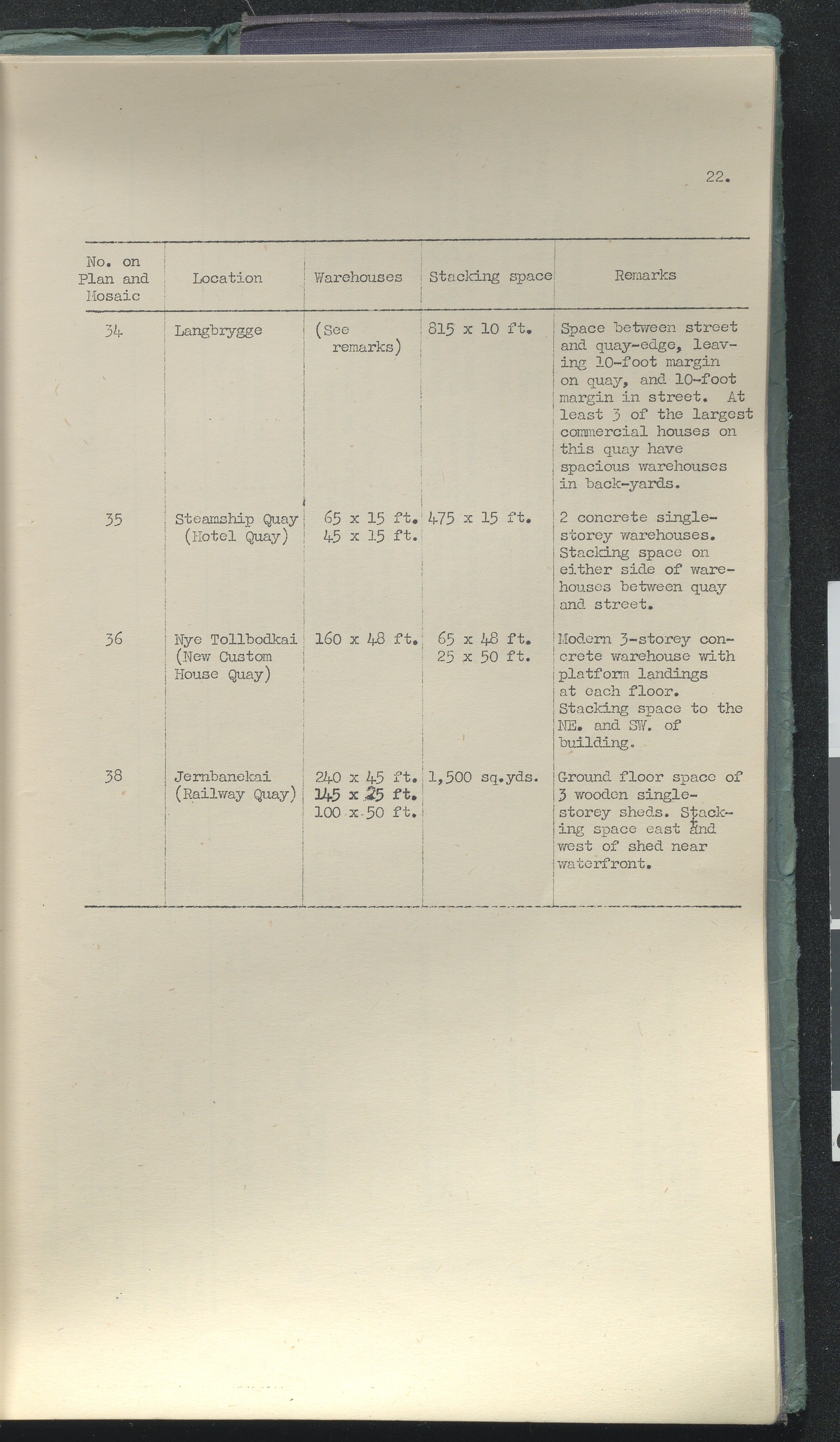 Inter-Services Topographic Department, AAKS/PA-3083/F/L0001: Arendal Port and Town, 1944, p. 22