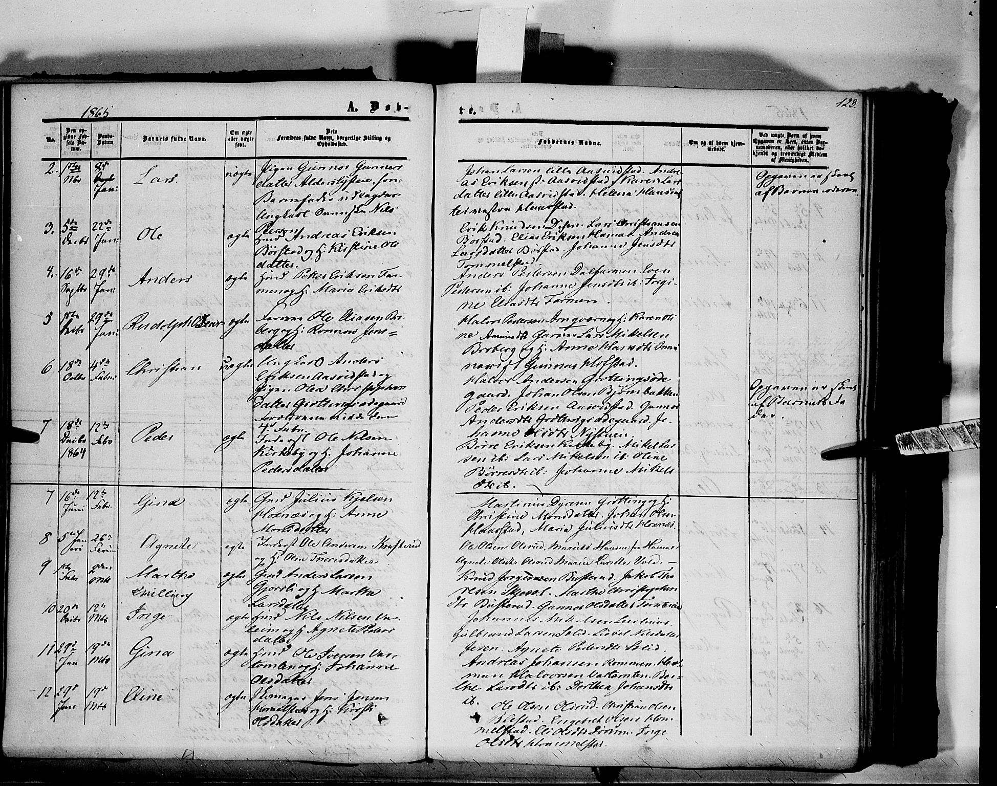 Vang prestekontor, Hedmark, SAH/PREST-008/H/Ha/Haa/L0012: Parish register (official) no. 12, 1855-1870, p. 123