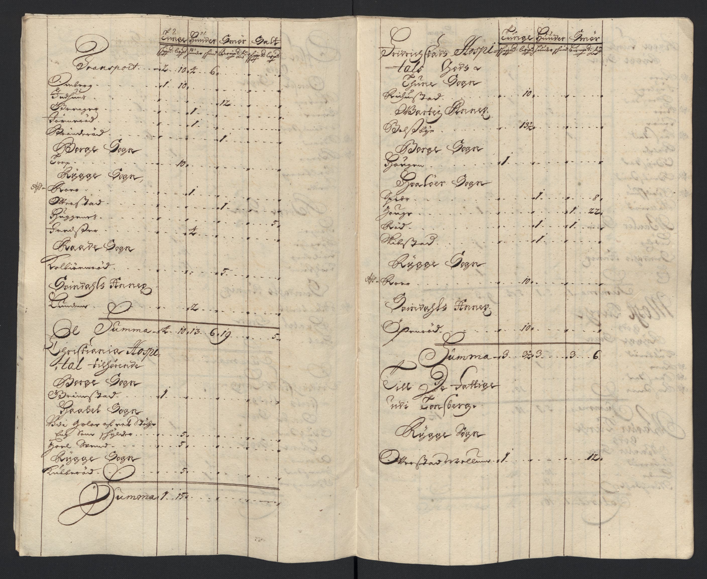 Rentekammeret inntil 1814, Reviderte regnskaper, Fogderegnskap, AV/RA-EA-4092/R04/L0129: Fogderegnskap Moss, Onsøy, Tune, Veme og Åbygge, 1700, p. 304