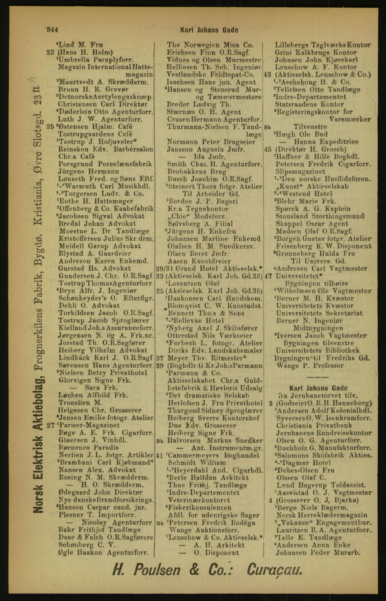 Kristiania/Oslo adressebok, PUBL/-, 1900, p. 944