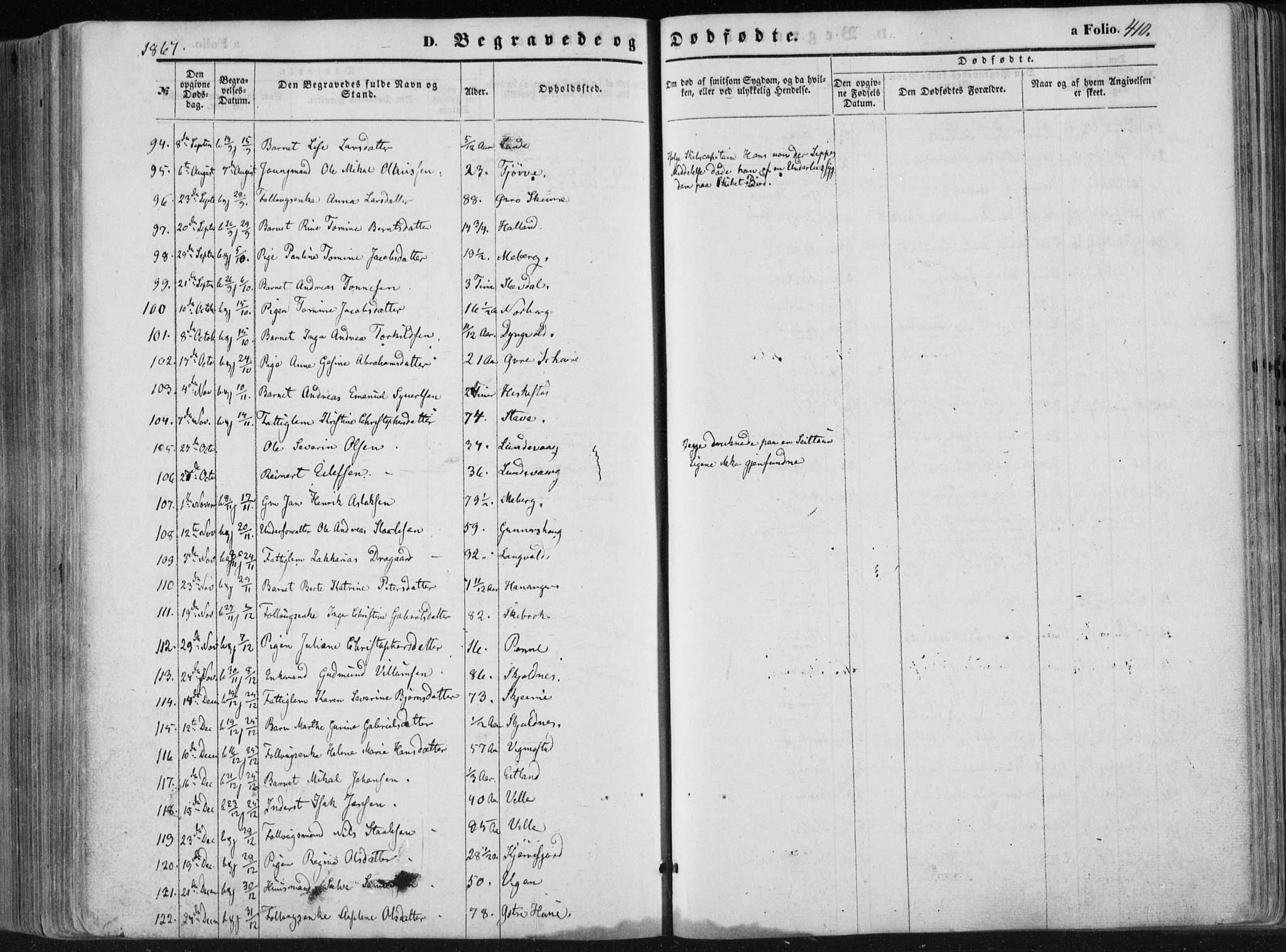 Lista sokneprestkontor, AV/SAK-1111-0027/F/Fa/L0011: Parish register (official) no. A 11, 1861-1878, p. 410