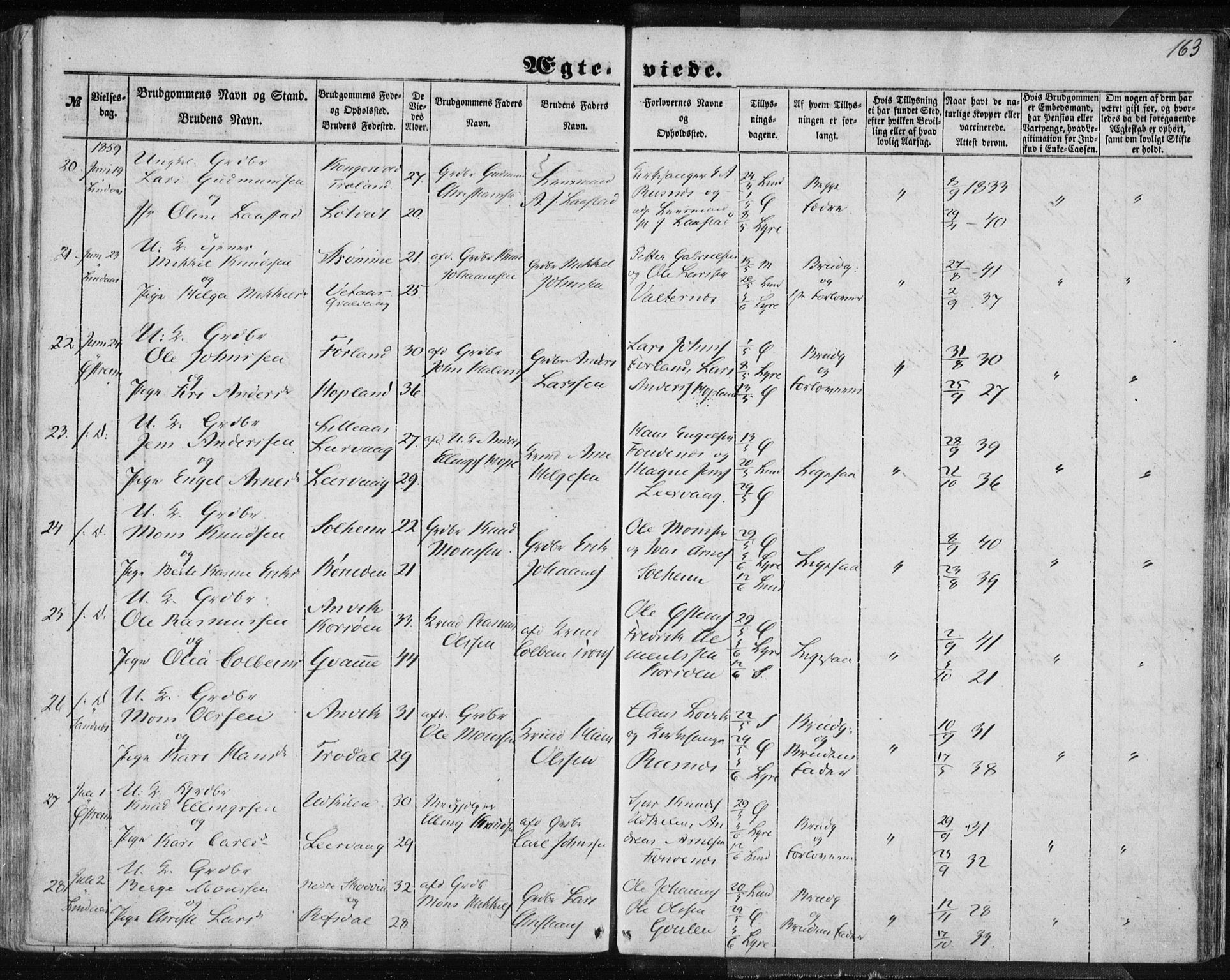 Lindås Sokneprestembete, AV/SAB-A-76701/H/Haa/Haaa/L0013: Parish register (official) no. A 13, 1848-1862, p. 163