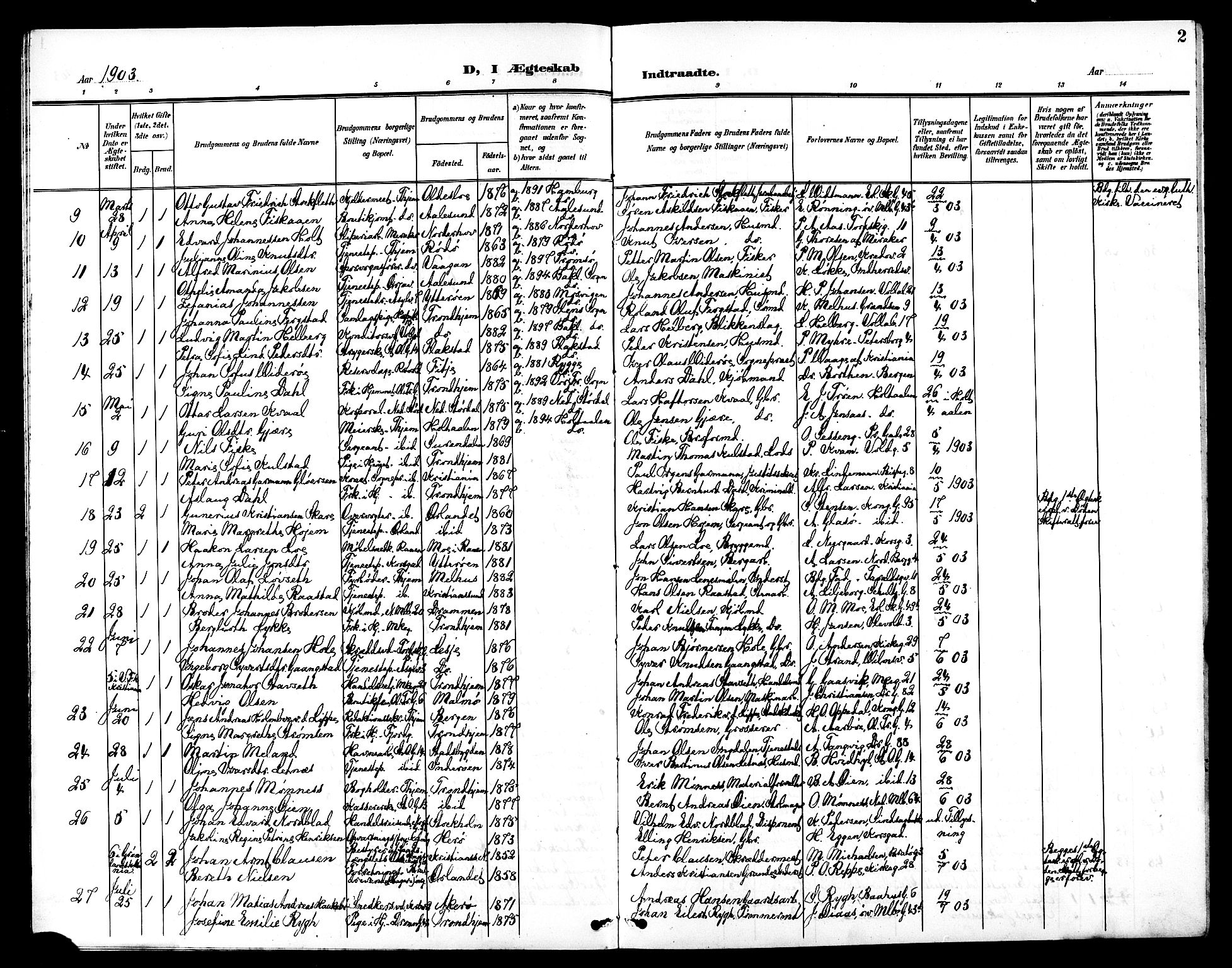 Ministerialprotokoller, klokkerbøker og fødselsregistre - Sør-Trøndelag, AV/SAT-A-1456/602/L0145: Parish register (copy) no. 602C13, 1902-1919, p. 2