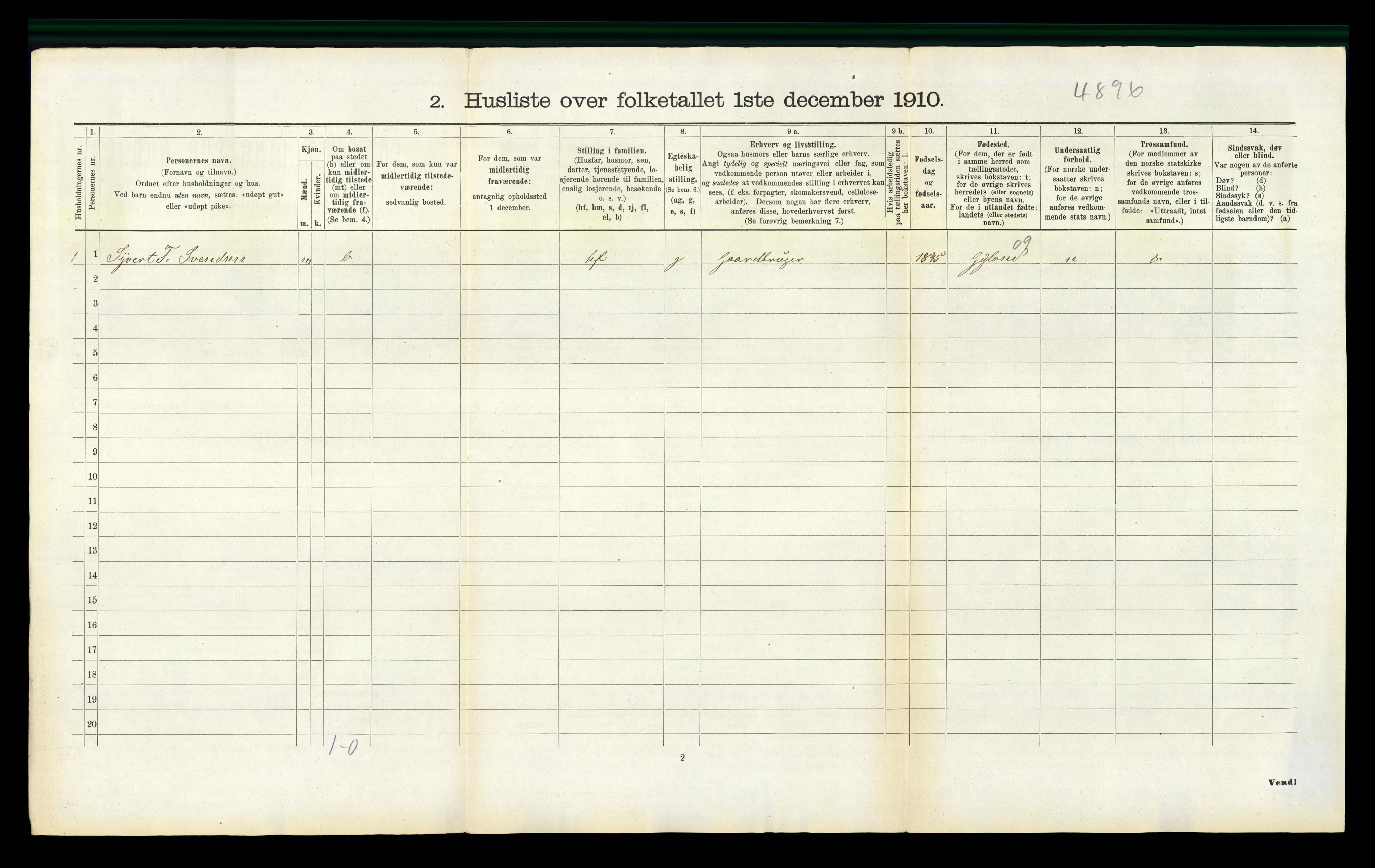 RA, 1910 census for Feda, 1910, p. 38