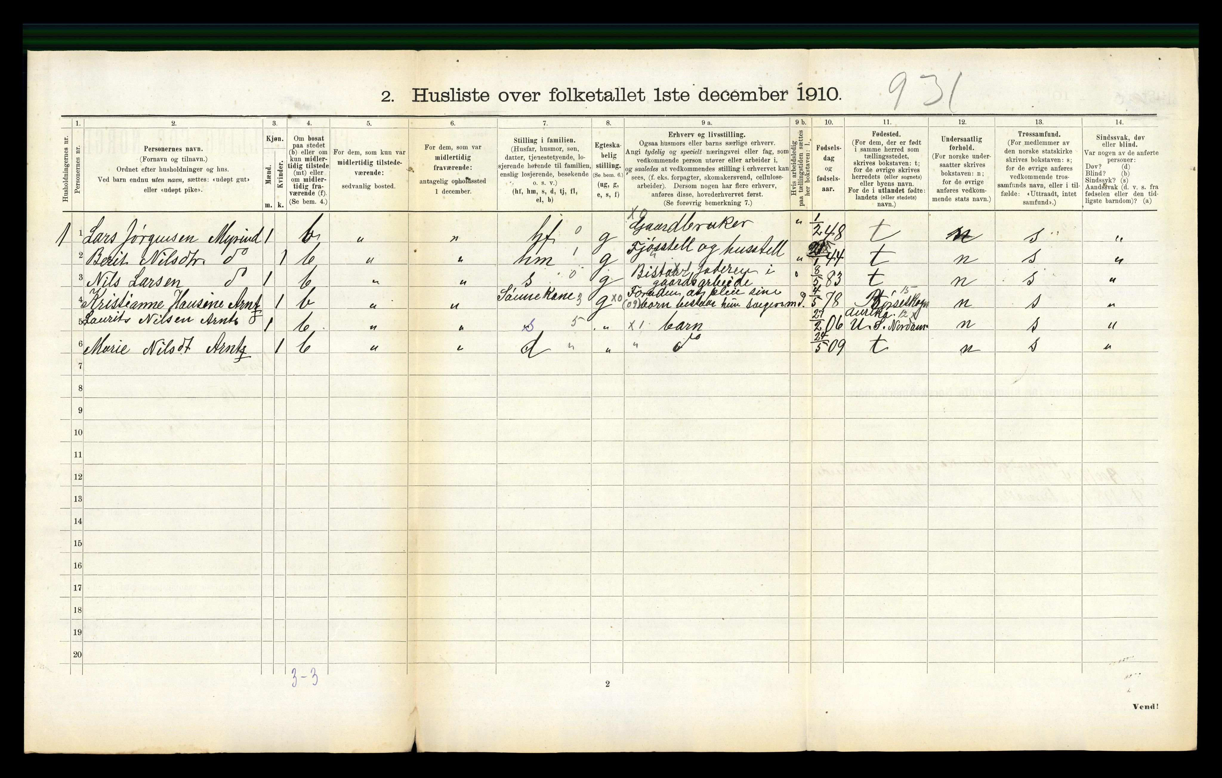 RA, 1910 census for Børsa, 1910, p. 144