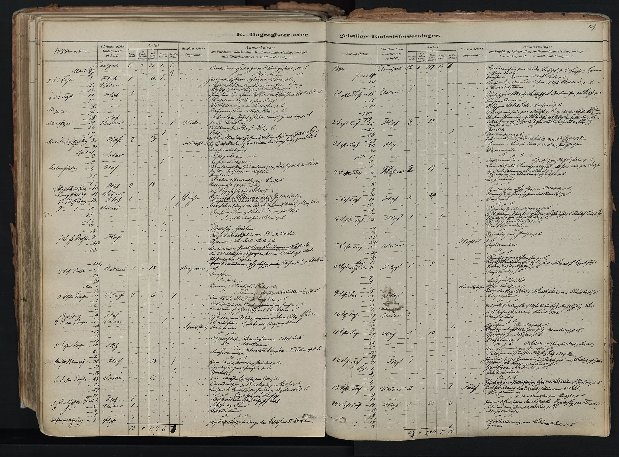 Hof kirkebøker, AV/SAKO-A-64/F/Fa/L0007: Parish register (official) no. I 7, 1878-1940, p. 409