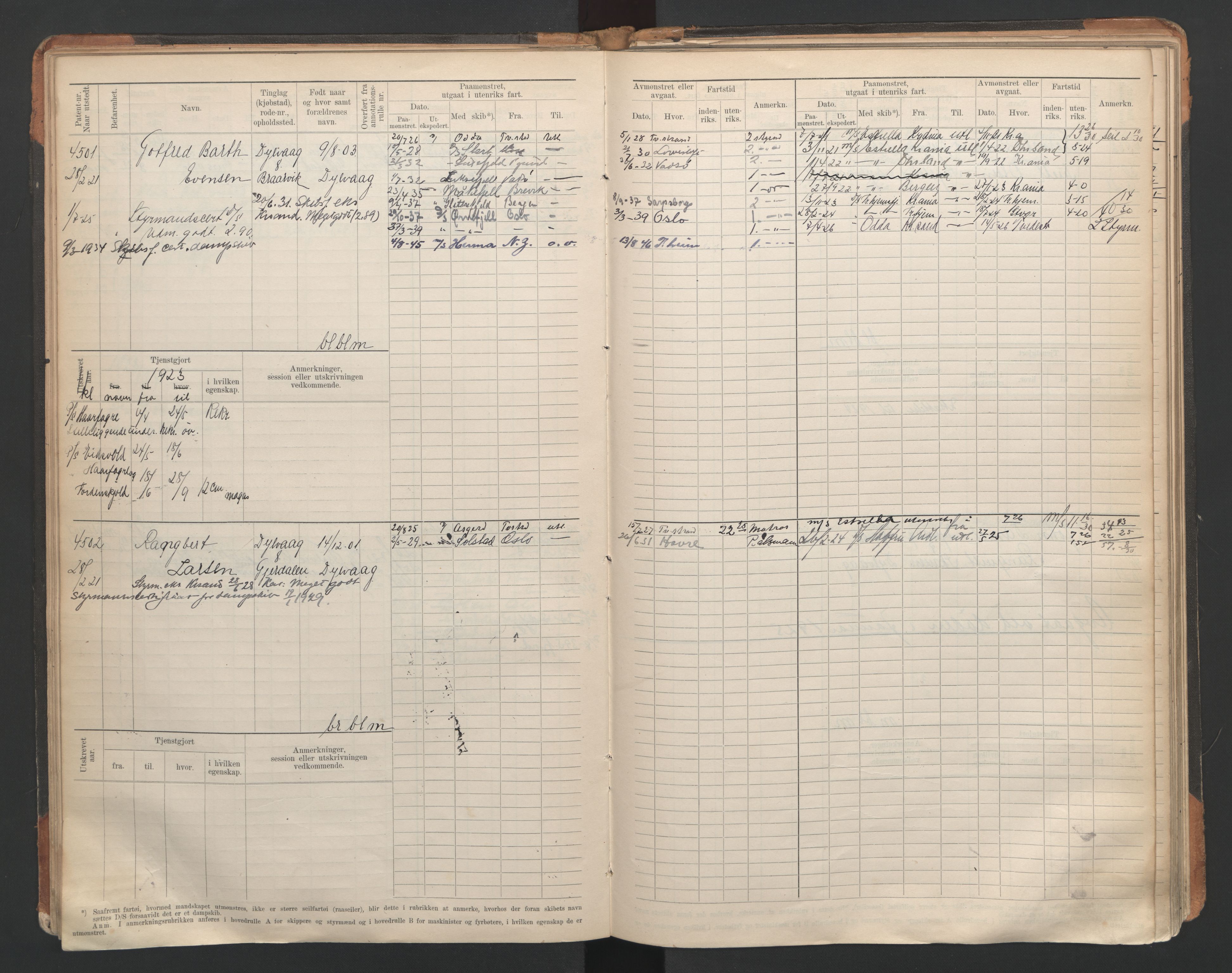 Tvedestrand mønstringskrets, AV/SAK-2031-0011/F/Fb/L0007: Hovedrulle A nr 4410-4803, R-8, 1912-1948, p. 49