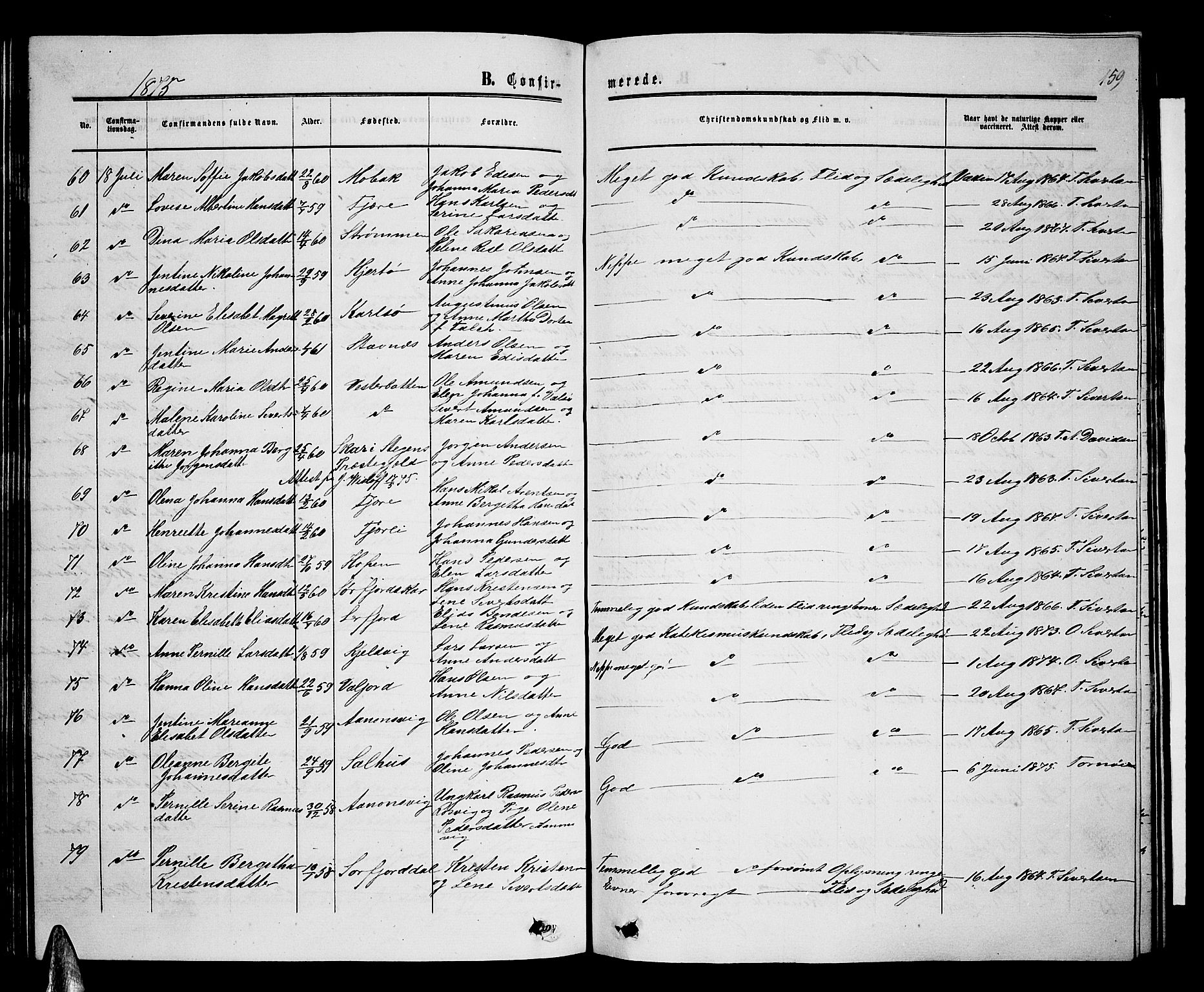 Ministerialprotokoller, klokkerbøker og fødselsregistre - Nordland, AV/SAT-A-1459/853/L0775: Parish register (copy) no. 853C03, 1859-1877, p. 159