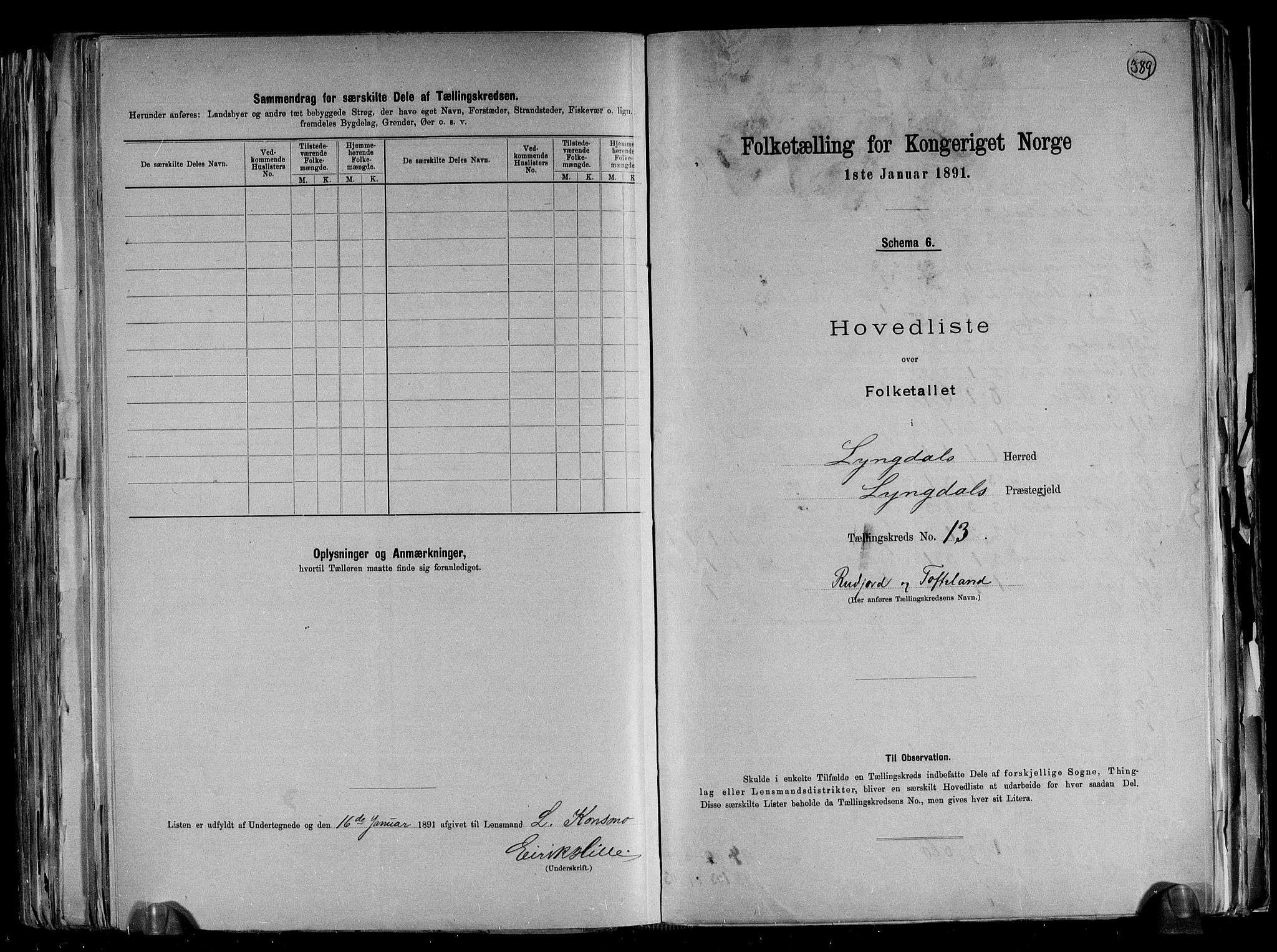 RA, 1891 census for 1032 Lyngdal, 1891, p. 31