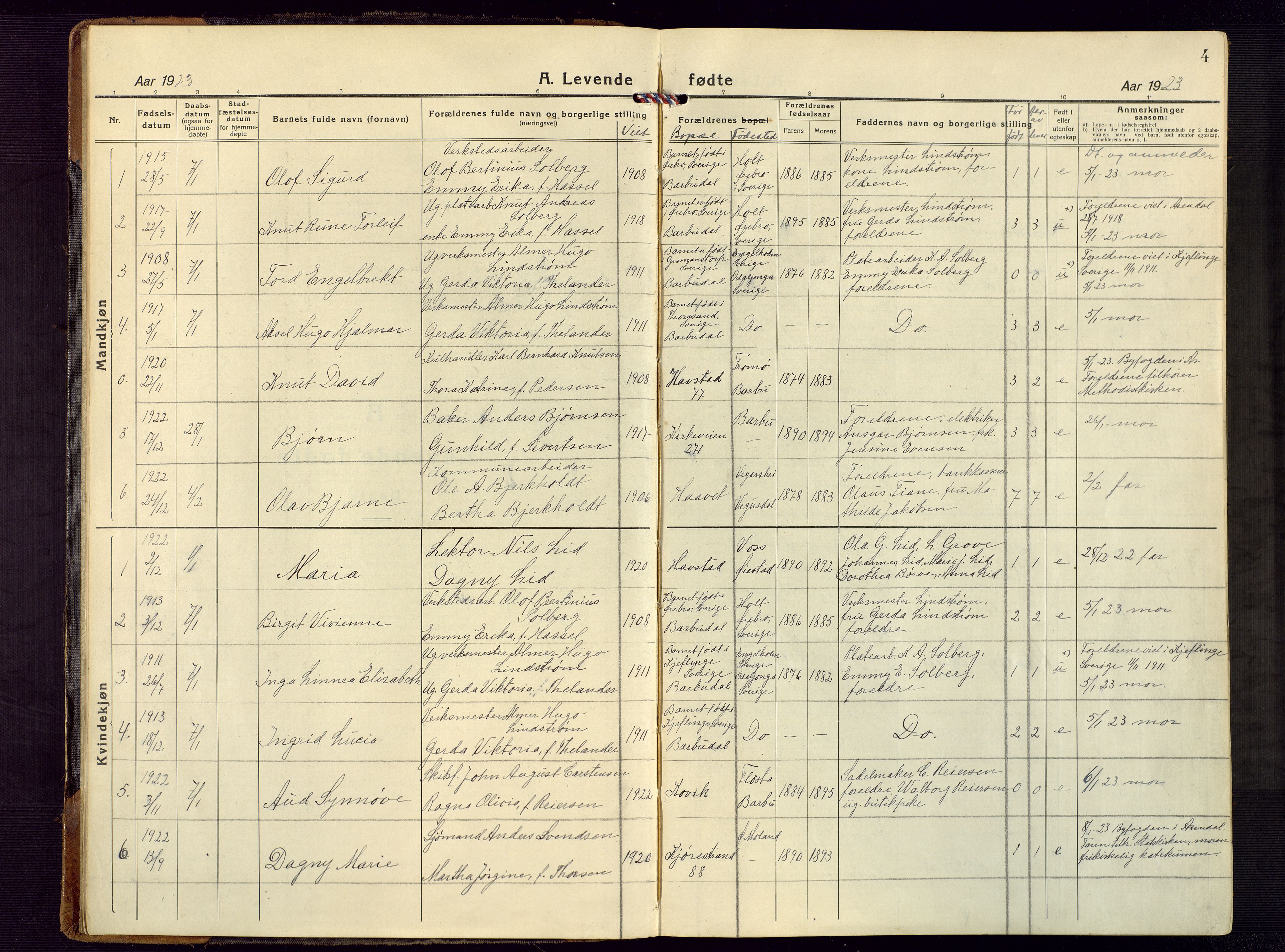 Barbu sokneprestkontor, AV/SAK-1111-0003/F/Fb/L0005: Parish register (copy) no. B 5, 1923-1946, p. 4