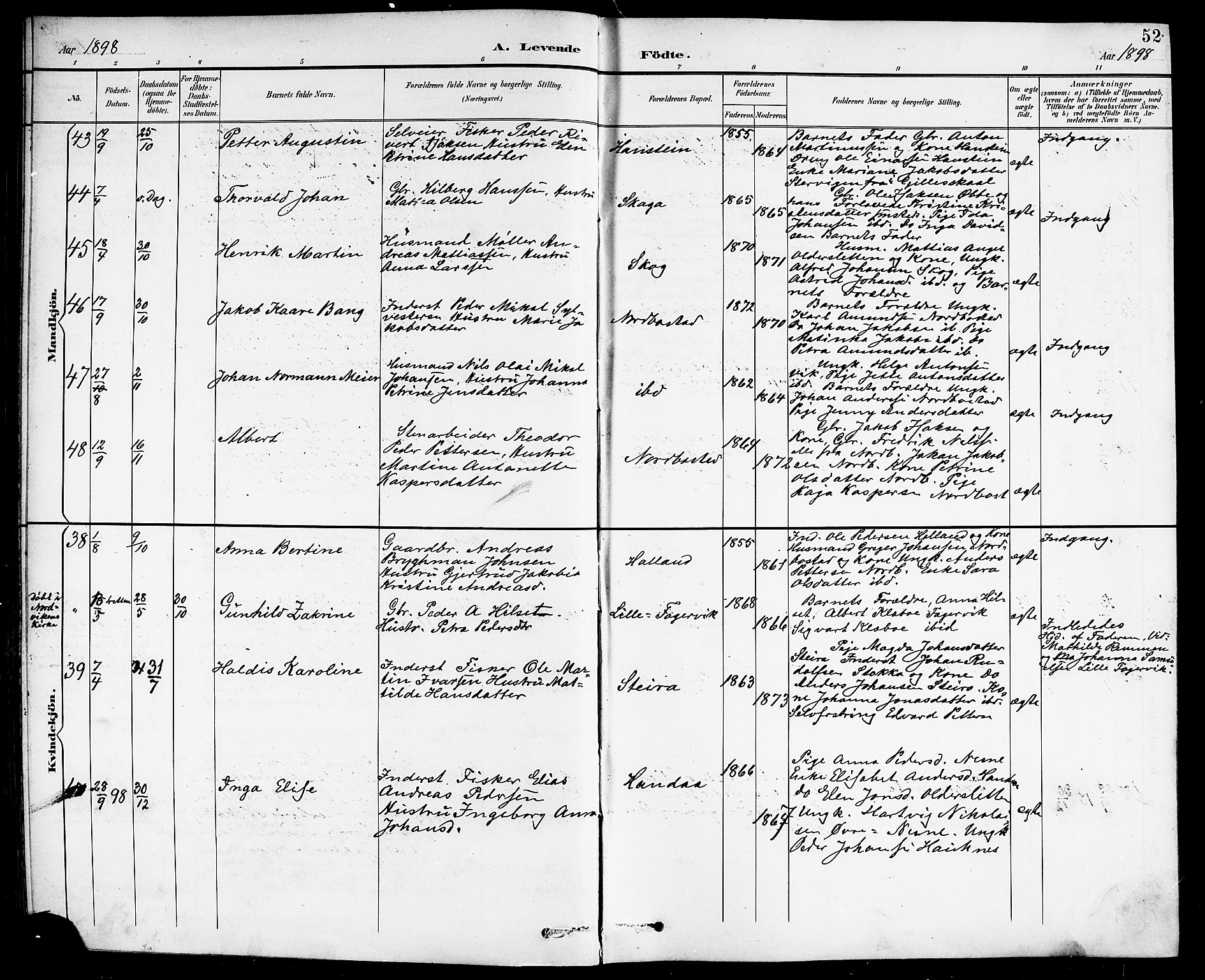 Ministerialprotokoller, klokkerbøker og fødselsregistre - Nordland, AV/SAT-A-1459/838/L0559: Parish register (copy) no. 838C06, 1893-1910, p. 52