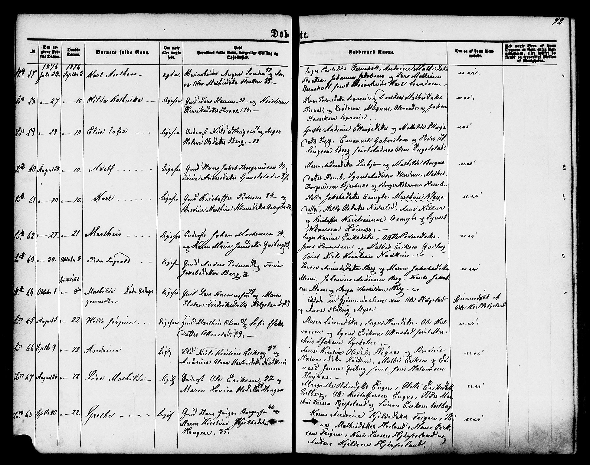 Lardal kirkebøker, SAKO/A-350/F/Fa/L0007: Parish register (official) no. I 7, 1861-1880, p. 92