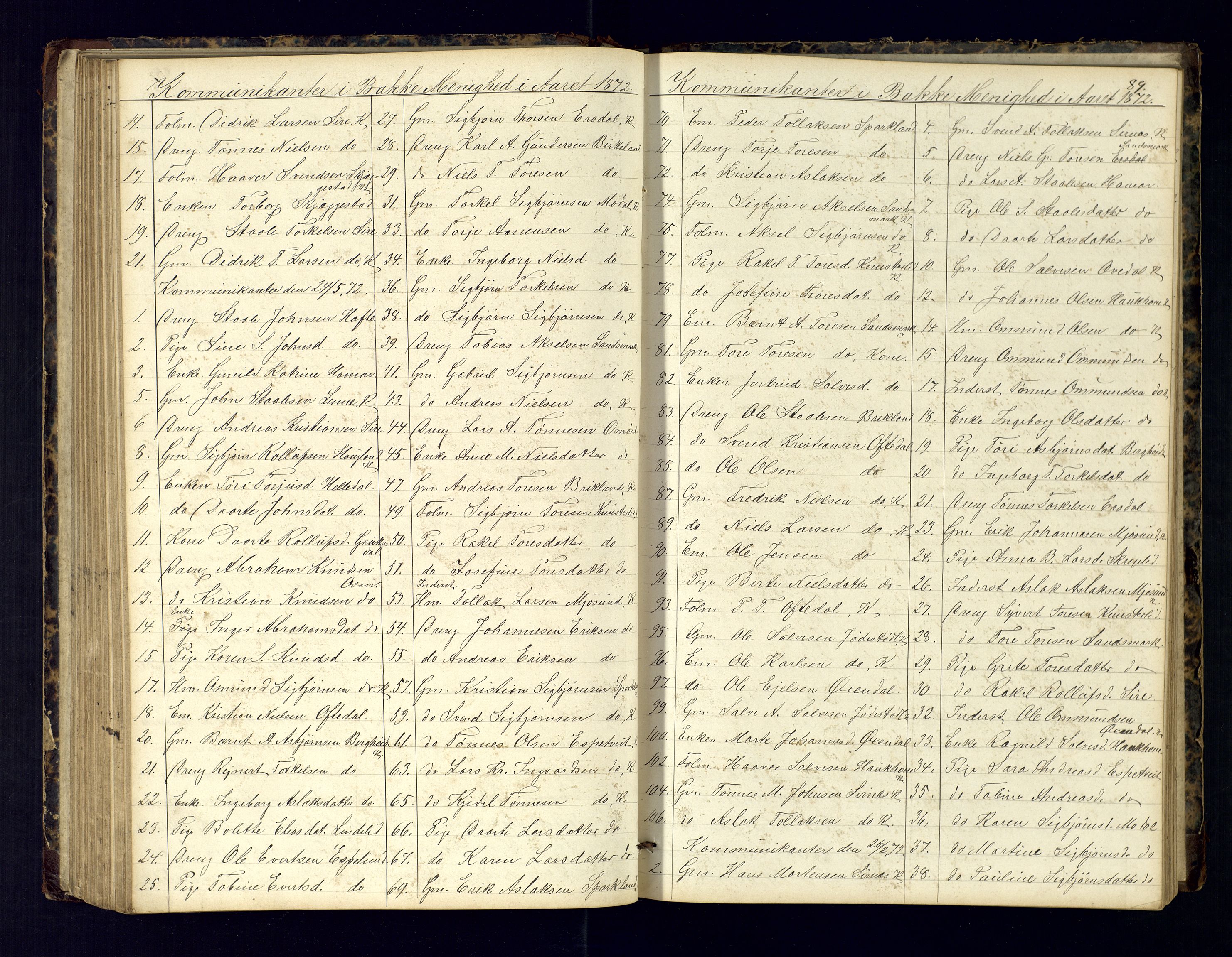 Bakke sokneprestkontor, AV/SAK-1111-0002/F/Fc/Fca/L0001: Communicants register no. C-1, 1862-1878, p. 89