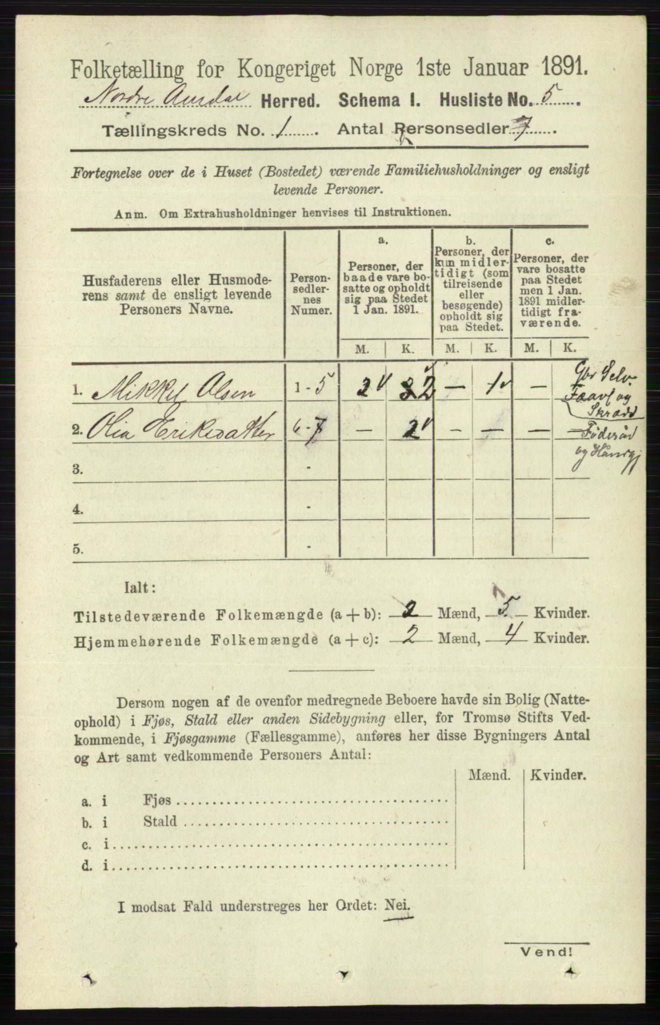 RA, 1891 census for 0542 Nord-Aurdal, 1891, p. 49