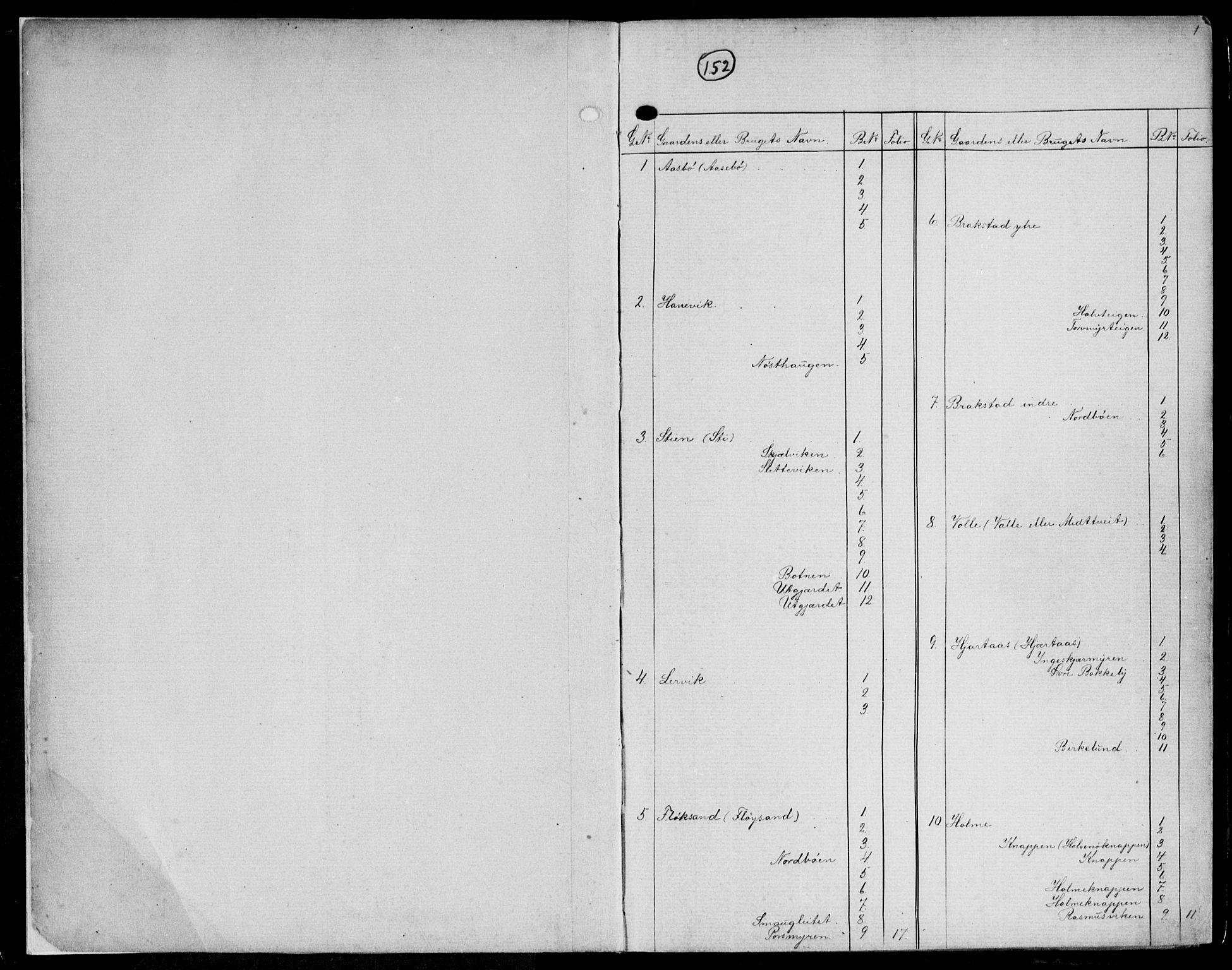 Nordhordland sorenskrivar, SAB/A-2901/1/G/Ga/Gaaa/L0042: Mortgage register no. II.A.a.42, 1893-1952, p. 1