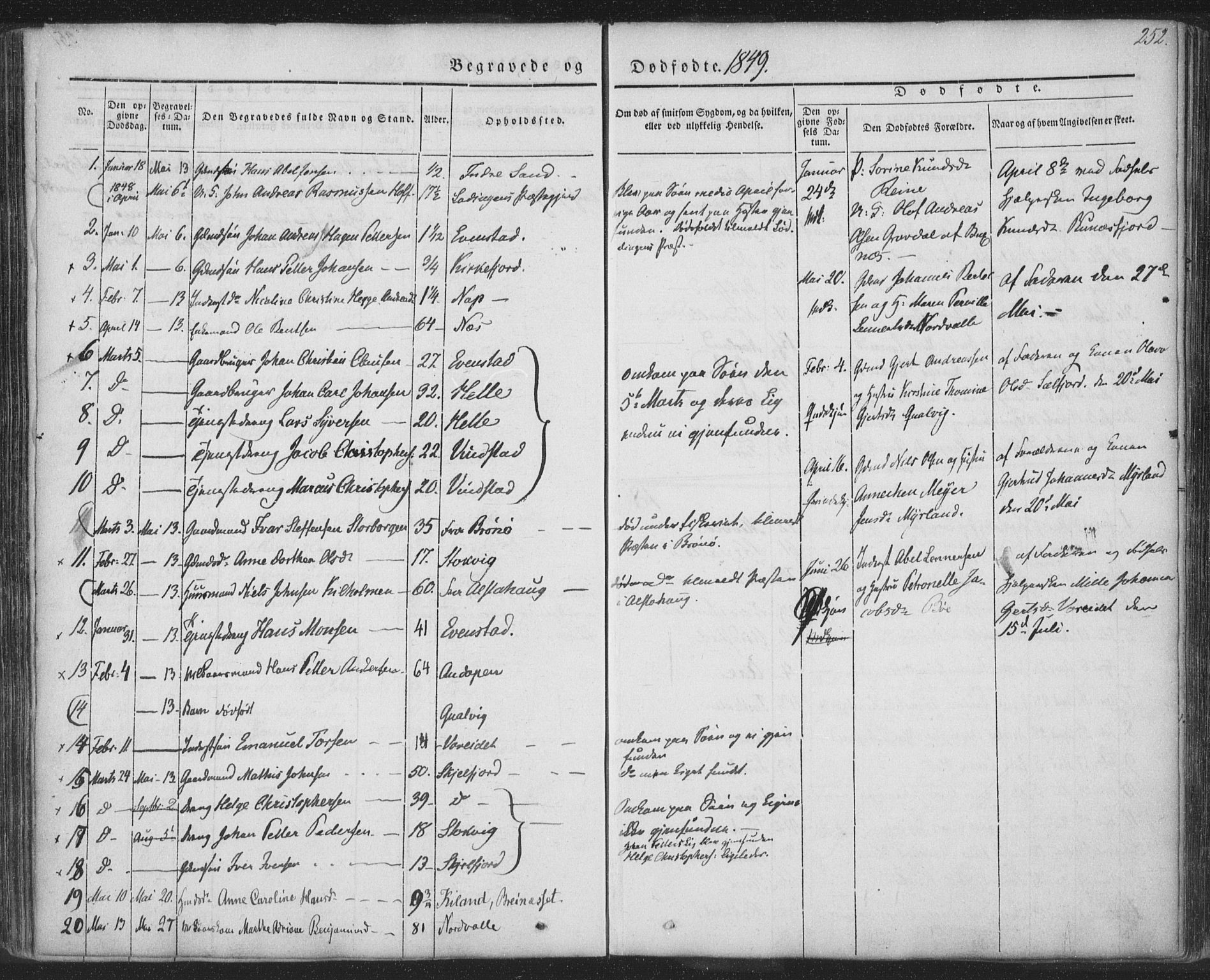 Ministerialprotokoller, klokkerbøker og fødselsregistre - Nordland, SAT/A-1459/885/L1202: Parish register (official) no. 885A03, 1838-1859, p. 252