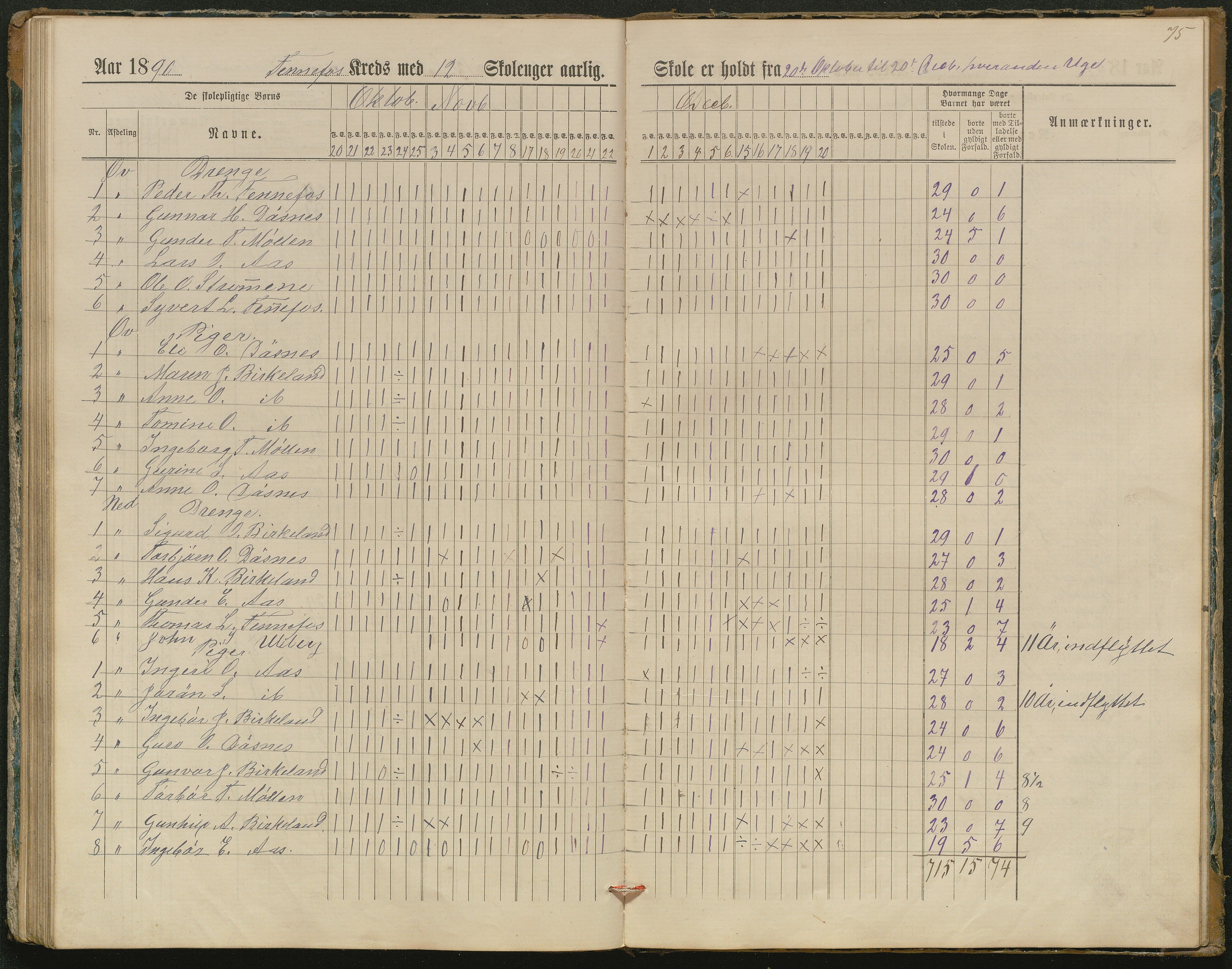 Hornnes kommune, Kjetså, Fennefoss skolekrets, AAKS/KA0936-550c/F1/L0002: Skoleprotokoll. Kjetså og Fennefoss, 1884-1896, p. 75