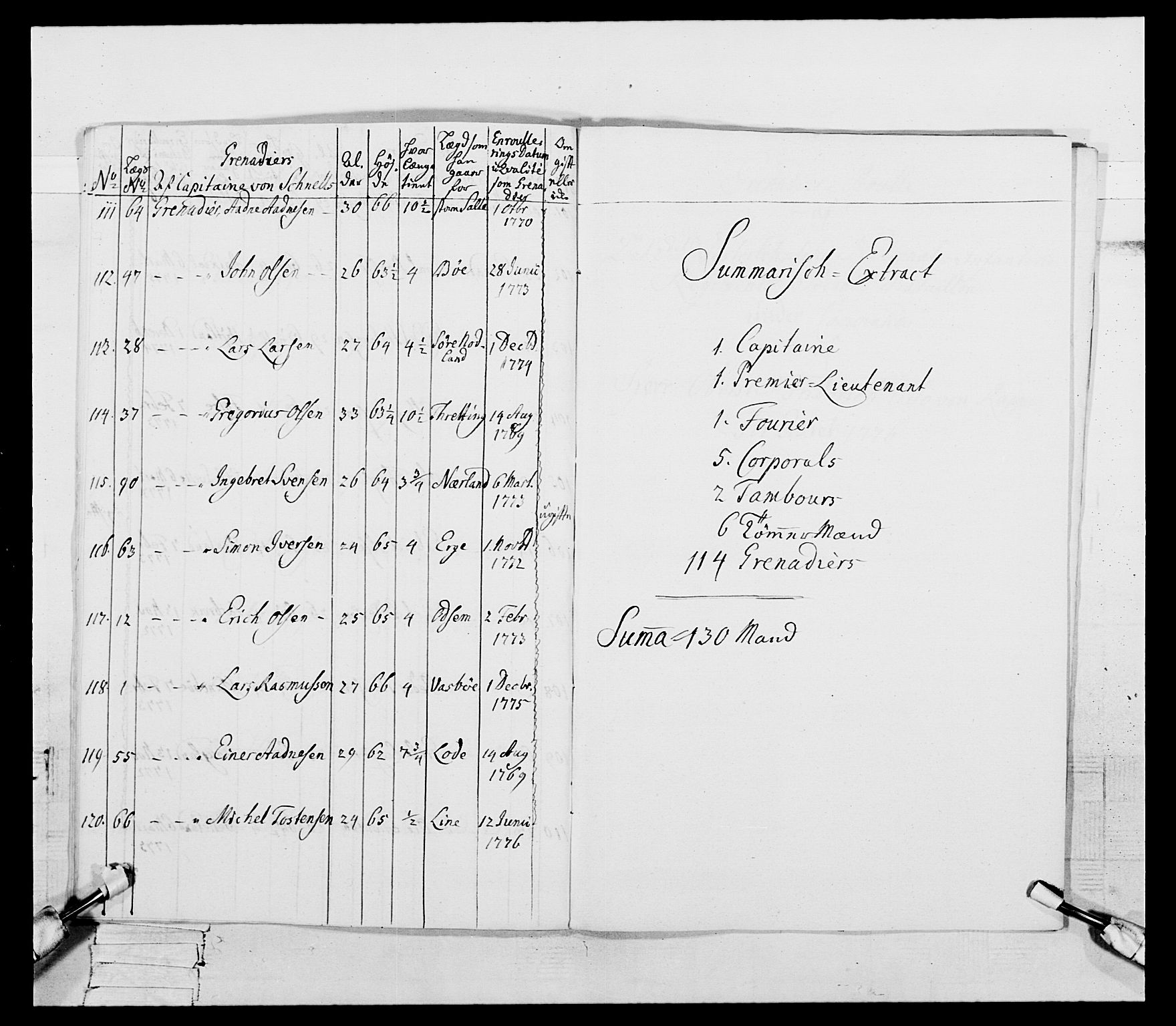 Generalitets- og kommissariatskollegiet, Det kongelige norske kommissariatskollegium, AV/RA-EA-5420/E/Eh/L0106: 2. Vesterlenske nasjonale infanteriregiment, 1774-1780, p. 76