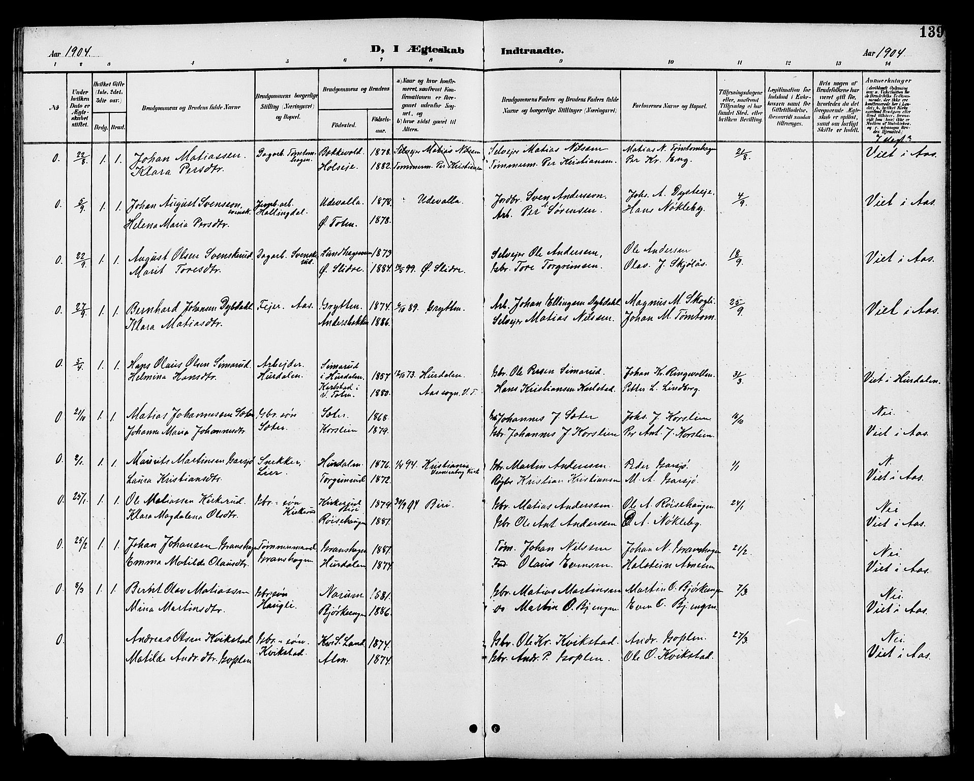 Vestre Toten prestekontor, SAH/PREST-108/H/Ha/Hab/L0011: Parish register (copy) no. 11, 1901-1911, p. 139