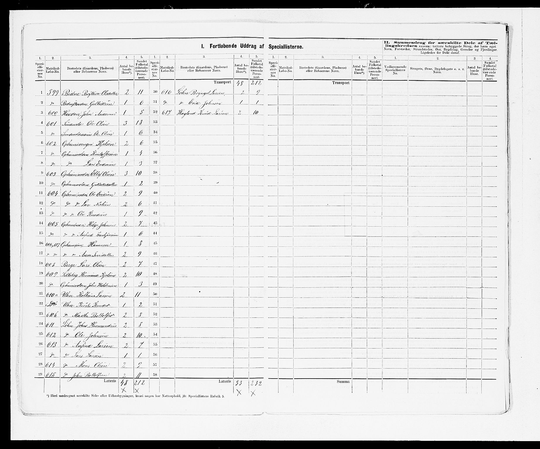 SAB, 1875 census for 1236P Vossestrand, 1875, p. 11