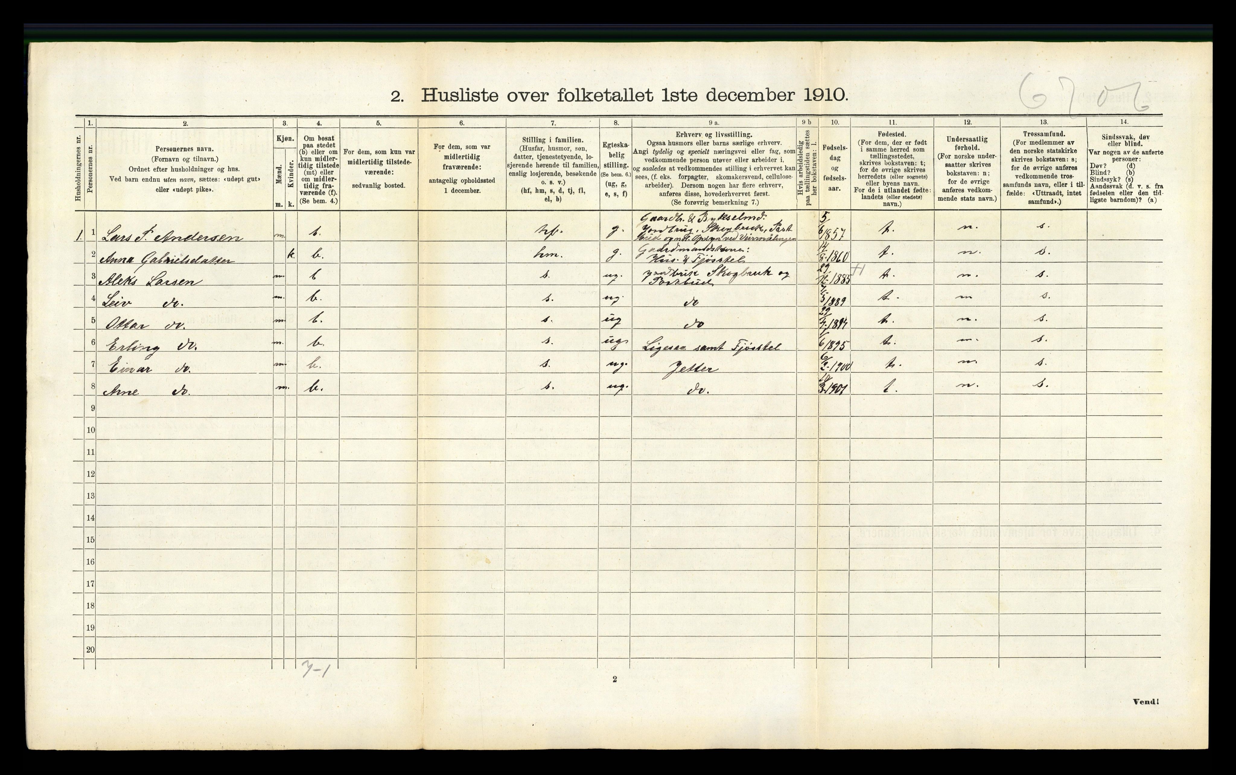 RA, 1910 census for Vefsn, 1910, p. 375