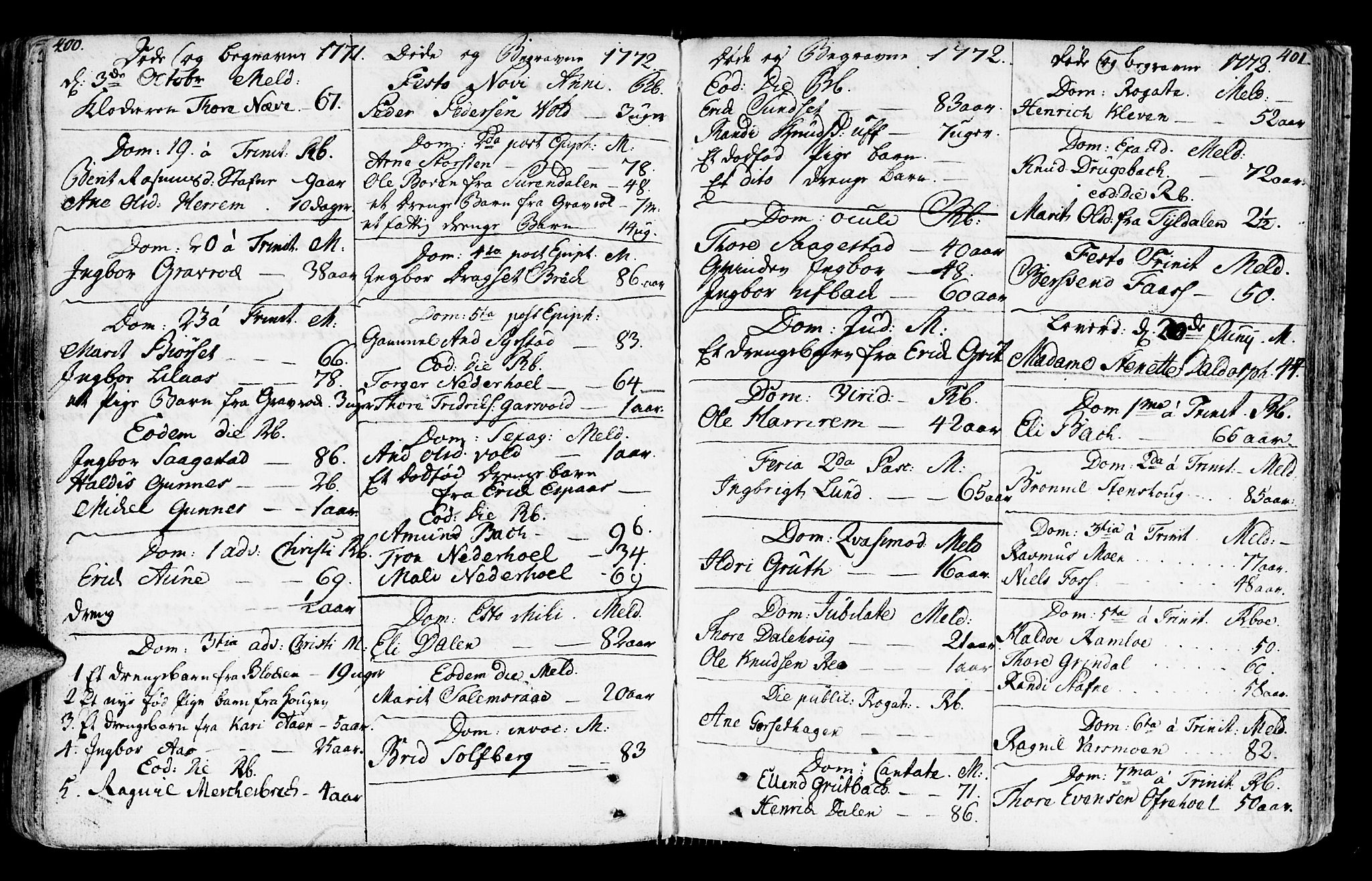 Ministerialprotokoller, klokkerbøker og fødselsregistre - Sør-Trøndelag, AV/SAT-A-1456/672/L0851: Parish register (official) no. 672A04, 1751-1775, p. 400-401