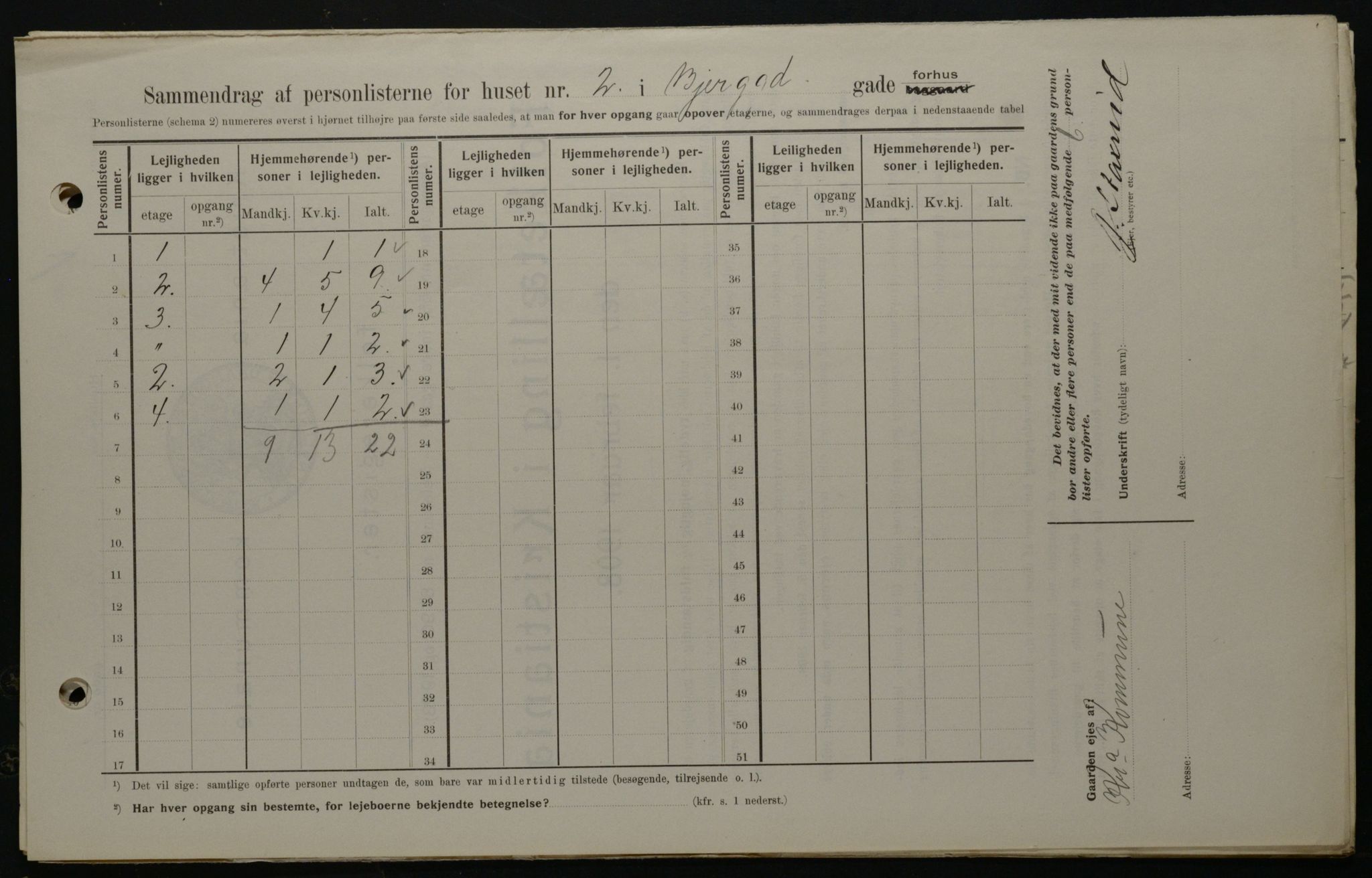 OBA, Municipal Census 1908 for Kristiania, 1908, p. 5359