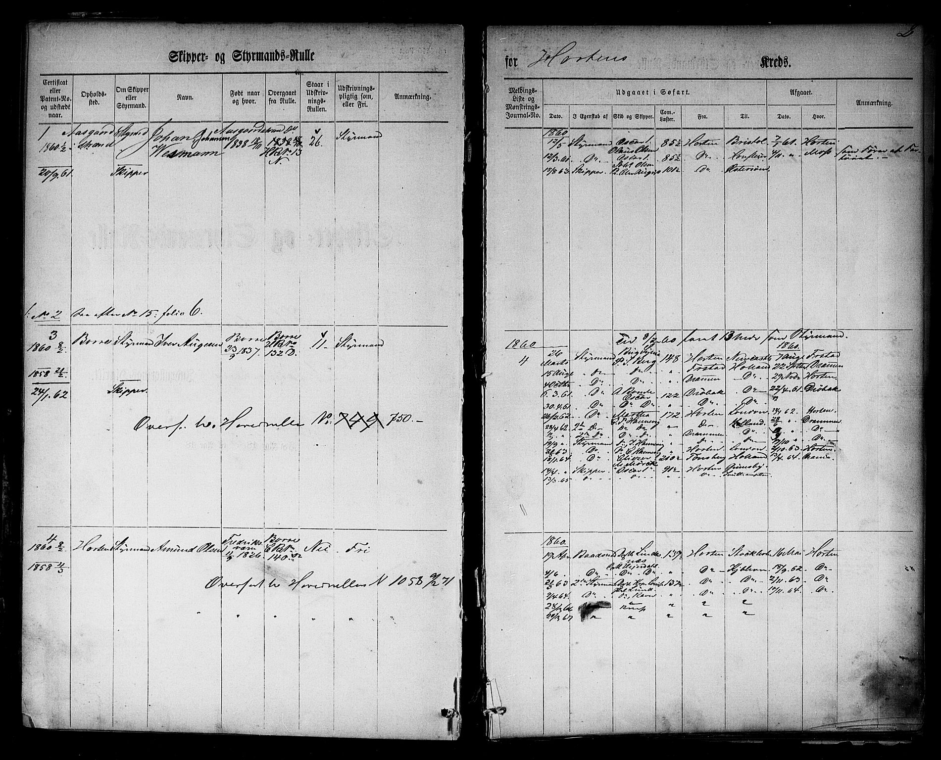 Horten innrulleringskontor, SAKO/A-785/F/Fe/L0001: Patent nr. 1-171, 1860-1868, p. 29