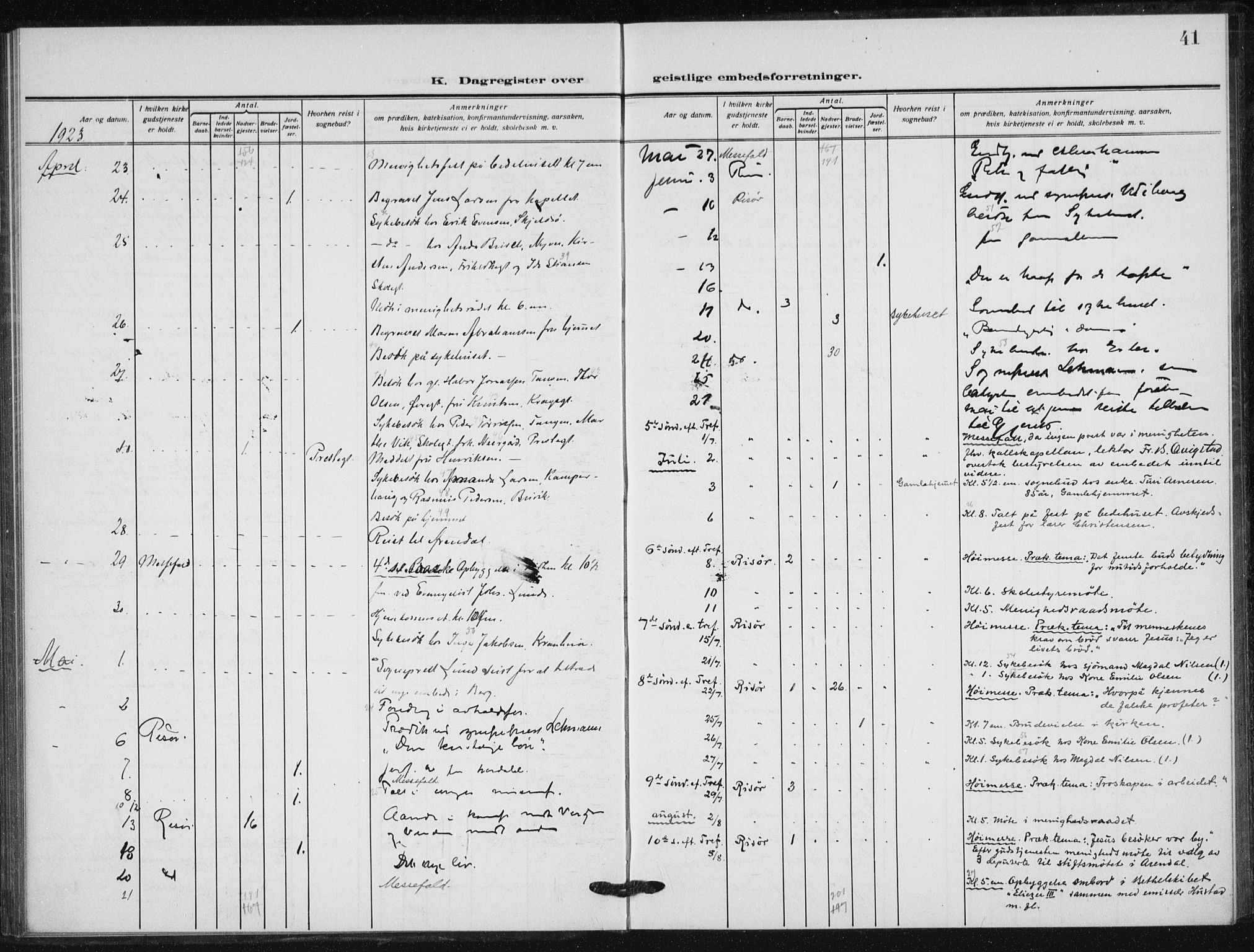 Risør sokneprestkontor, AV/SAK-1111-0035/F/Fa/L0008: Parish register (official) no. A 8, 1922-1939, p. 41