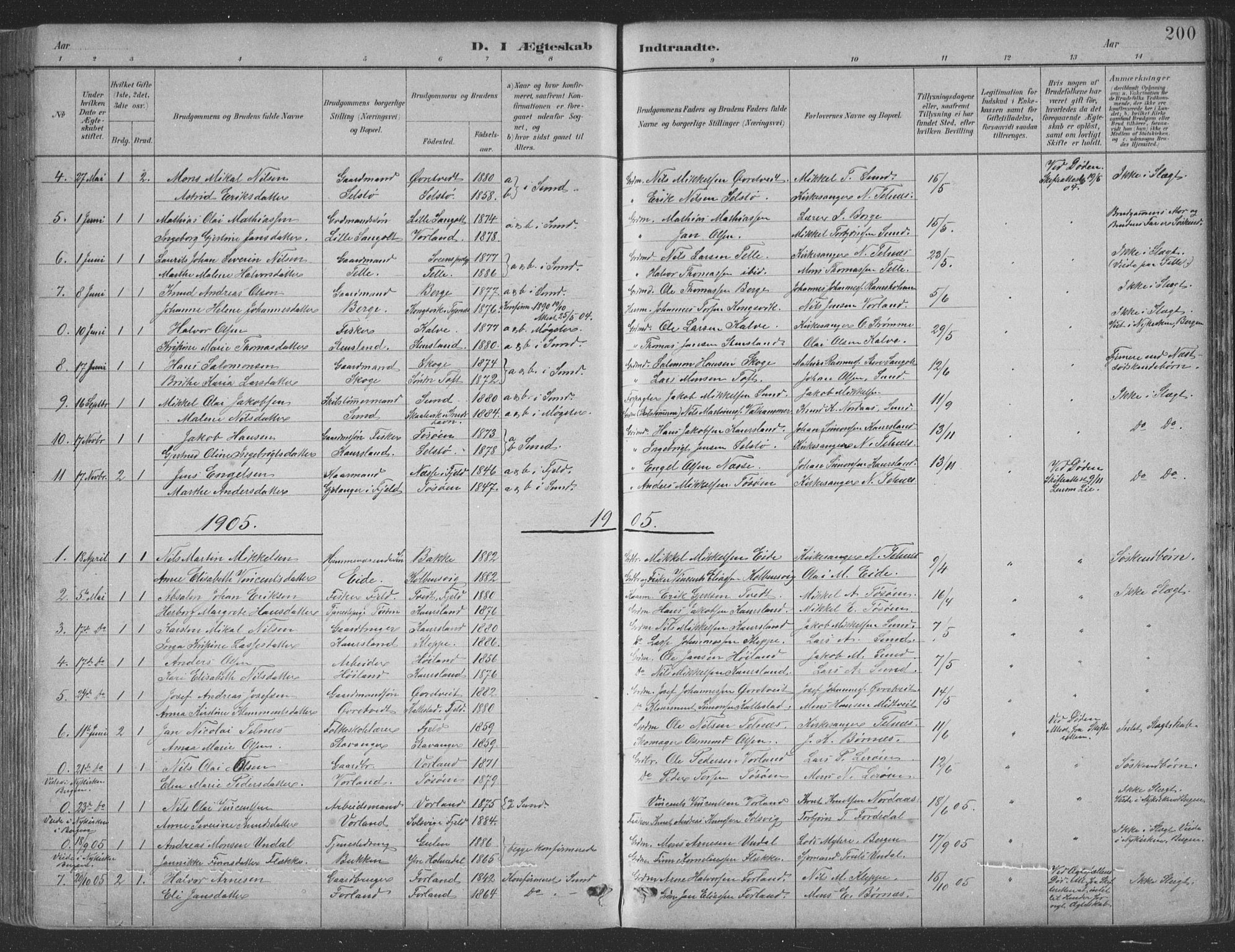 Sund sokneprestembete, SAB/A-99930: Parish register (copy) no. B 3, 1882-1911, p. 200