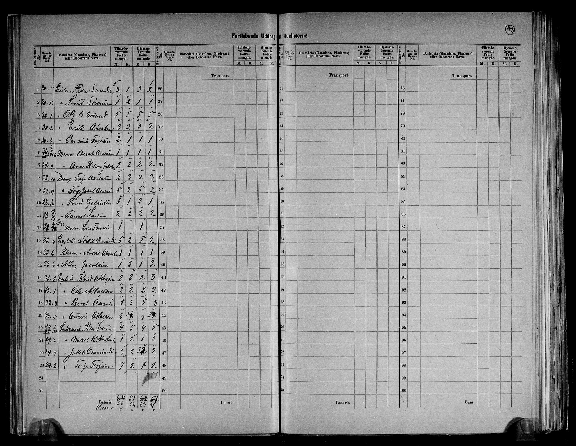 RA, 1891 census for 1113 Heskestad, 1891, p. 8