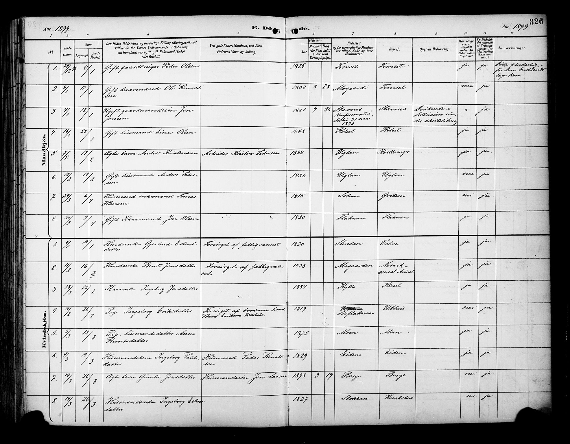Ministerialprotokoller, klokkerbøker og fødselsregistre - Sør-Trøndelag, SAT/A-1456/695/L1149: Parish register (official) no. 695A09, 1891-1902, p. 326