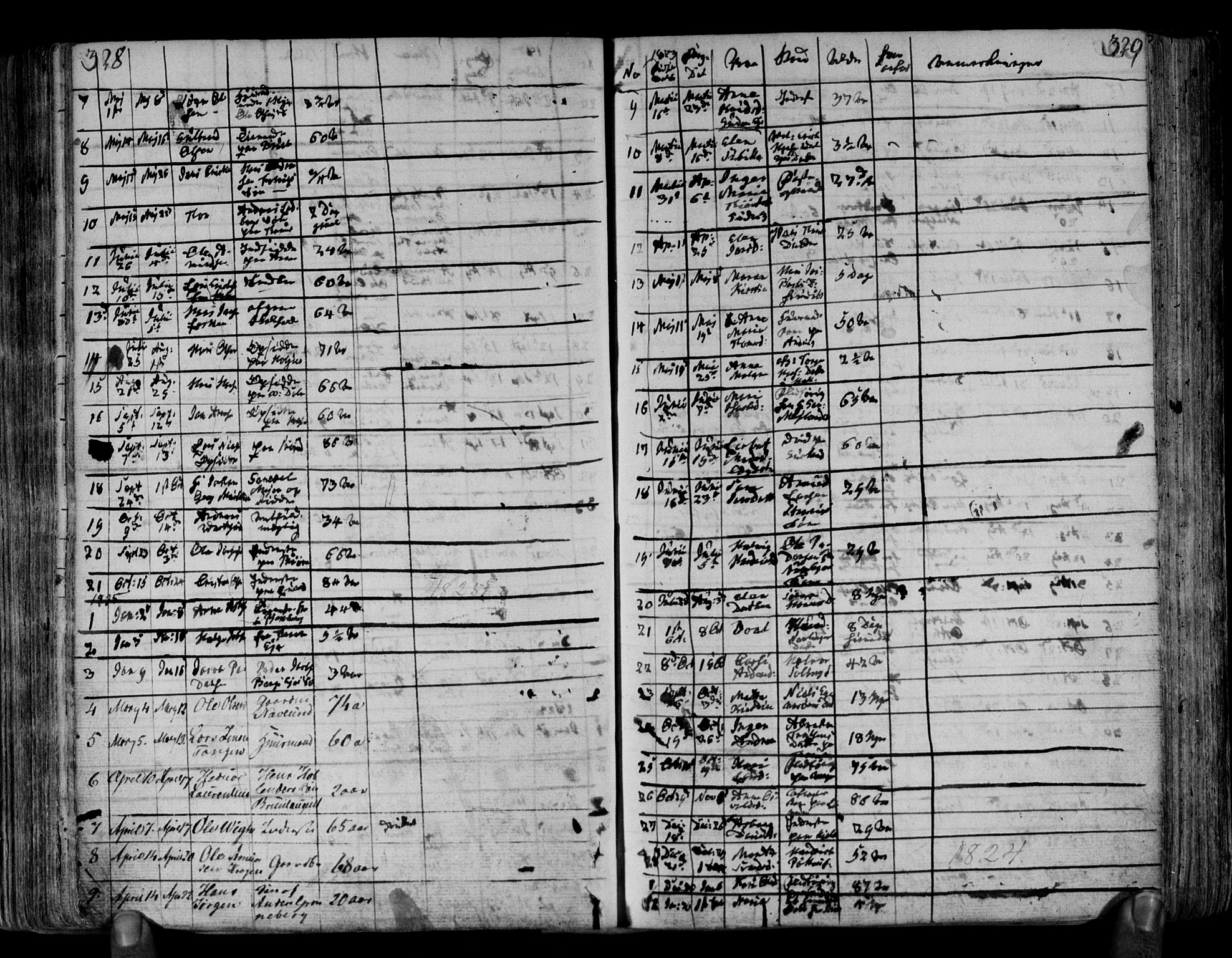 Brunlanes kirkebøker, AV/SAKO-A-342/F/Fa/L0002: Parish register (official) no. I 2, 1802-1834, p. 328-329