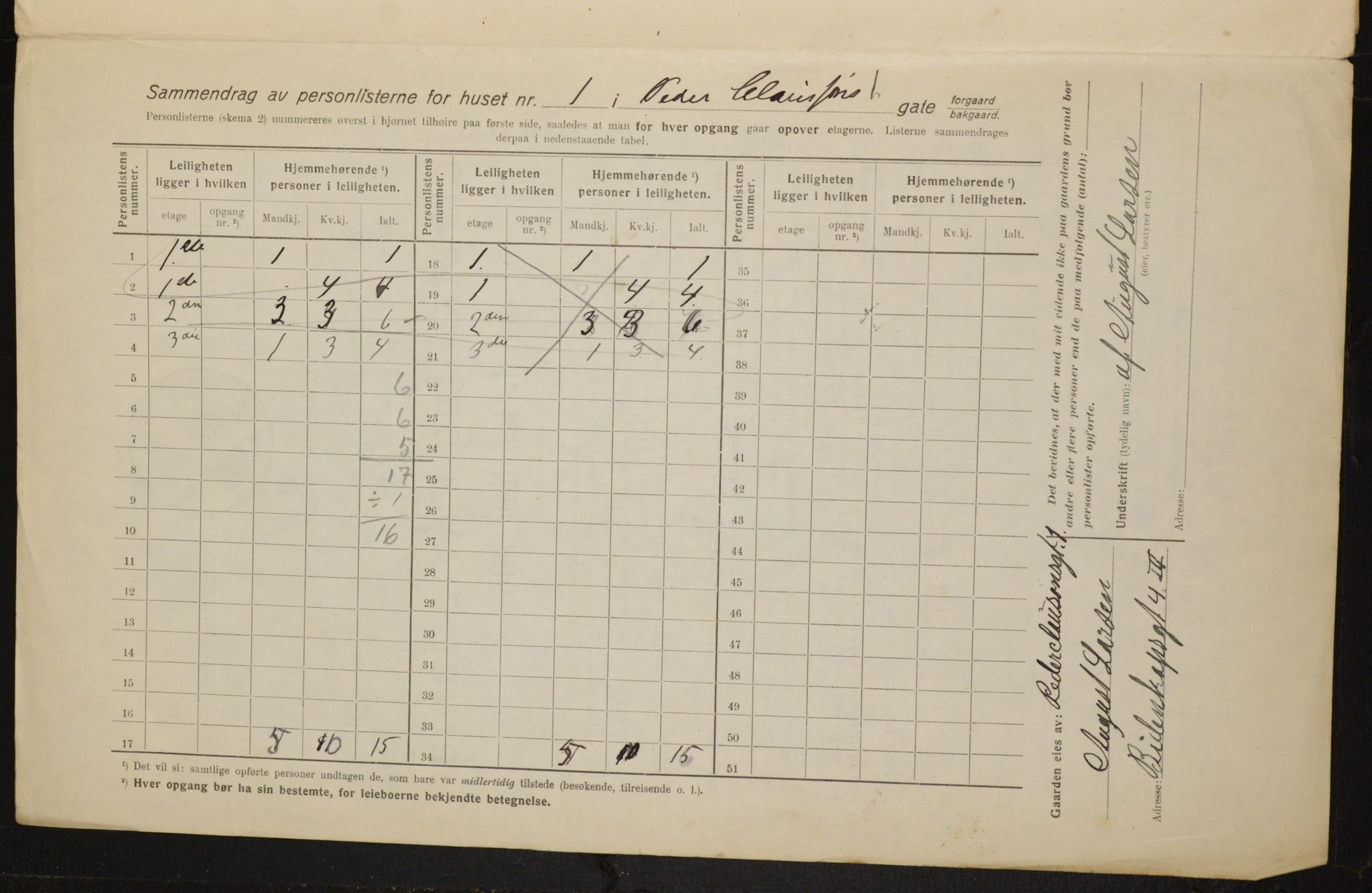 OBA, Municipal Census 1916 for Kristiania, 1916, p. 80678