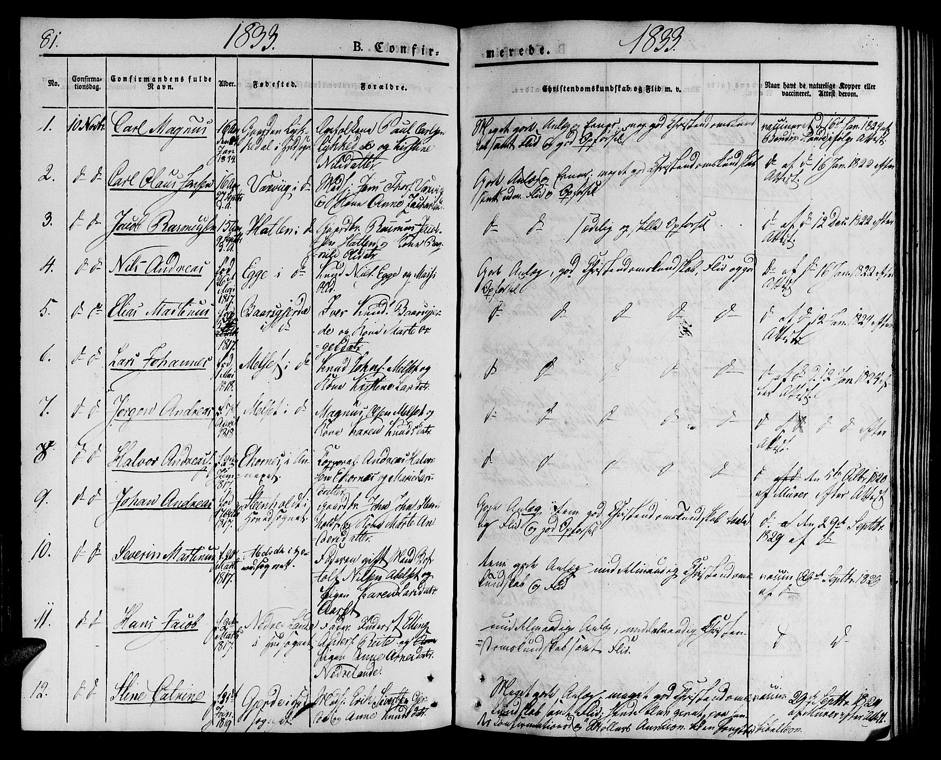 Ministerialprotokoller, klokkerbøker og fødselsregistre - Møre og Romsdal, SAT/A-1454/522/L0311: Parish register (official) no. 522A06, 1832-1842, p. 81