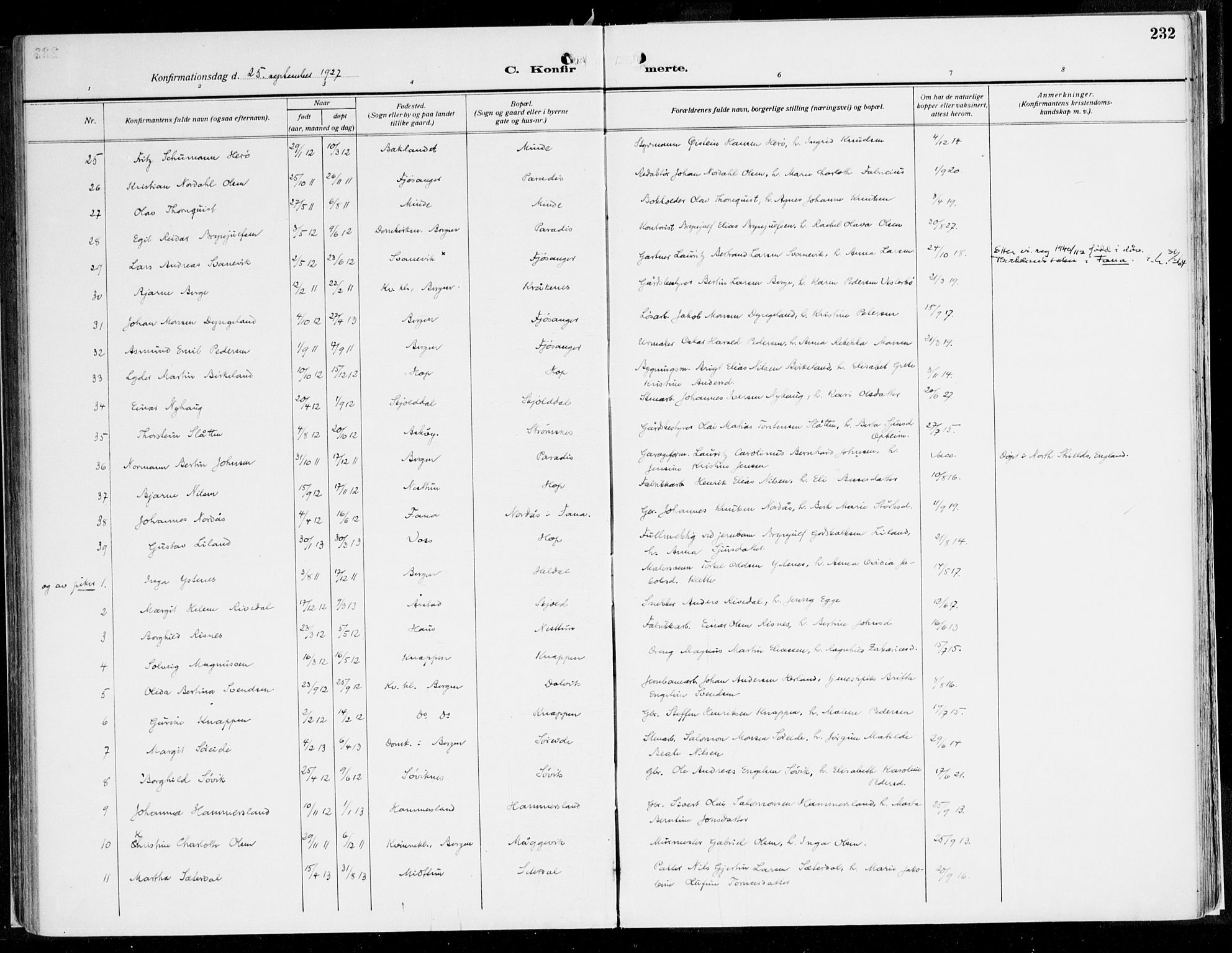 Fana Sokneprestembete, SAB/A-75101/H/Haa/Haaj/L0001: Parish register (official) no. J 1, 1921-1935, p. 232