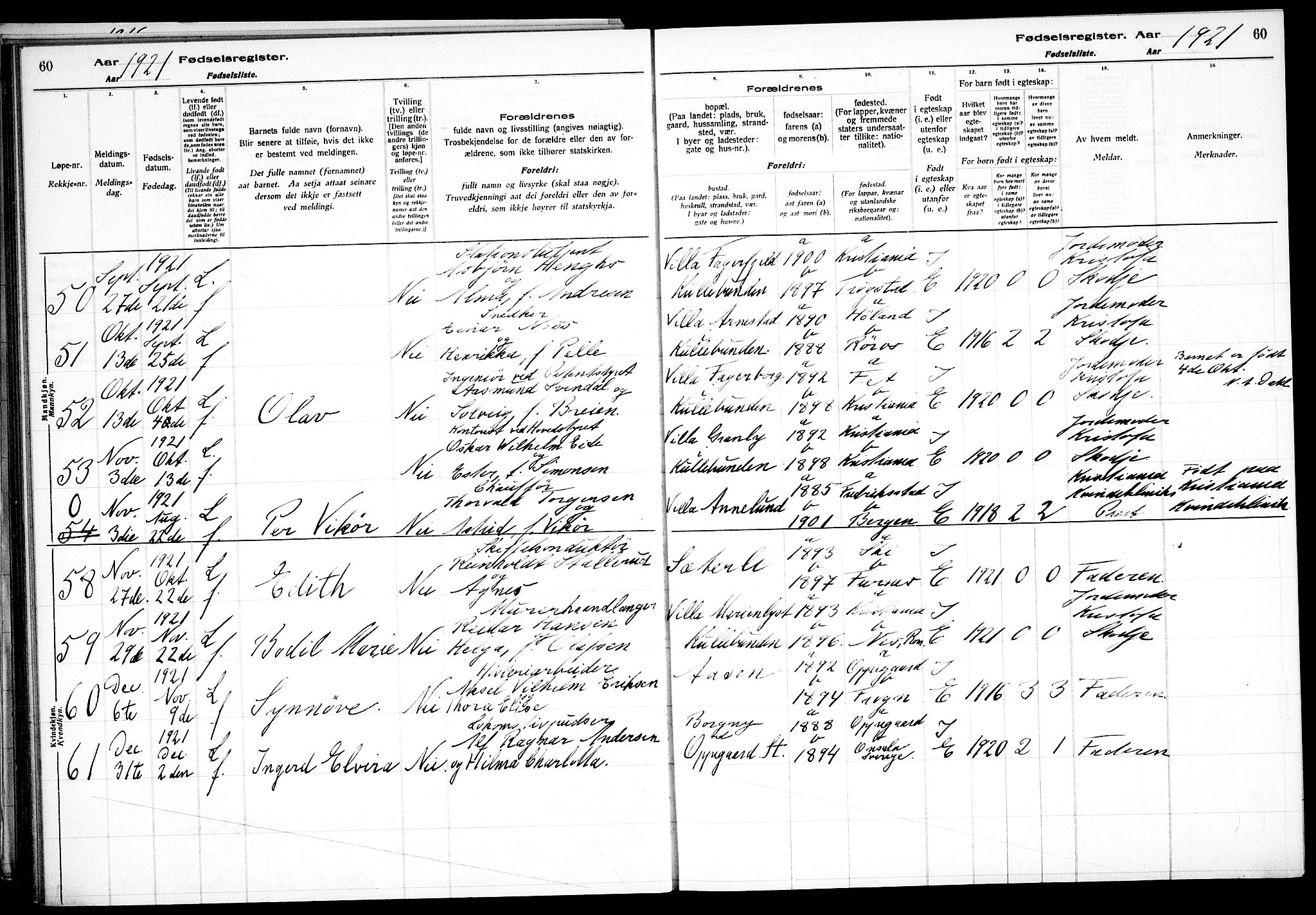 Nesodden prestekontor Kirkebøker, SAO/A-10013/J/Jb/L0001: Birth register no. II 1, 1916-1933, p. 60
