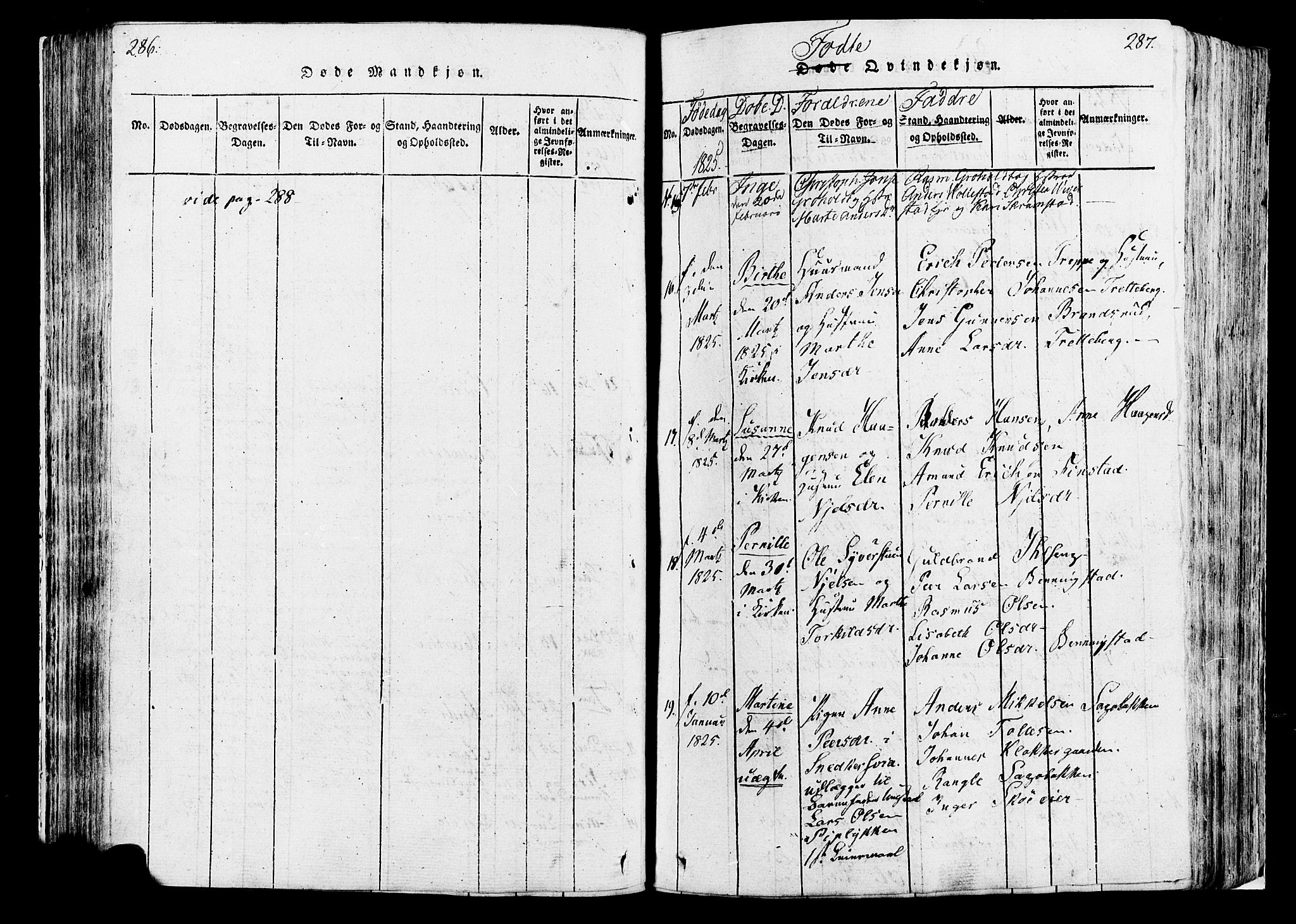 Løten prestekontor, AV/SAH-PREST-022/K/Ka/L0005: Parish register (official) no. 5, 1814-1832, p. 286-287