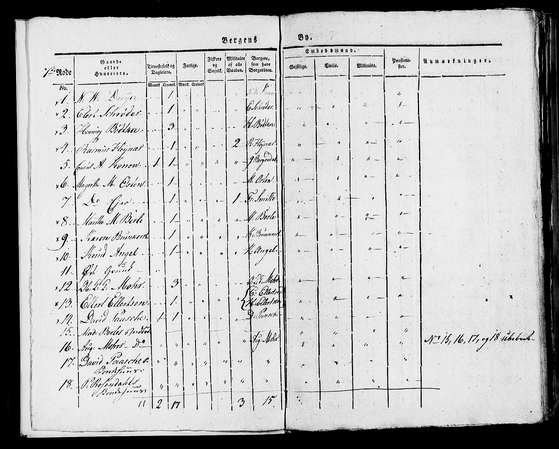 SAB, 1815 Census for Bergen, 1815, p. 257