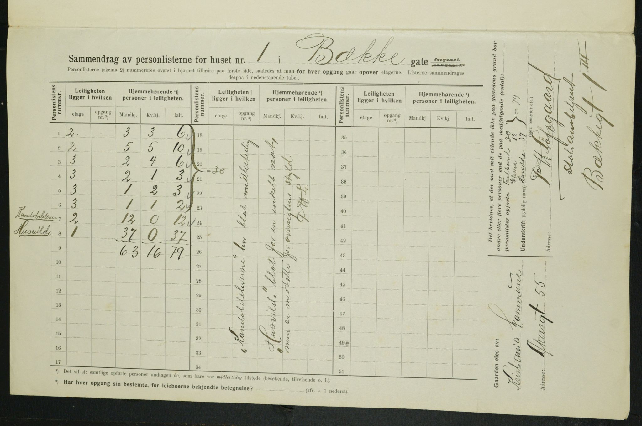 OBA, Municipal Census 1914 for Kristiania, 1914, p. 11170