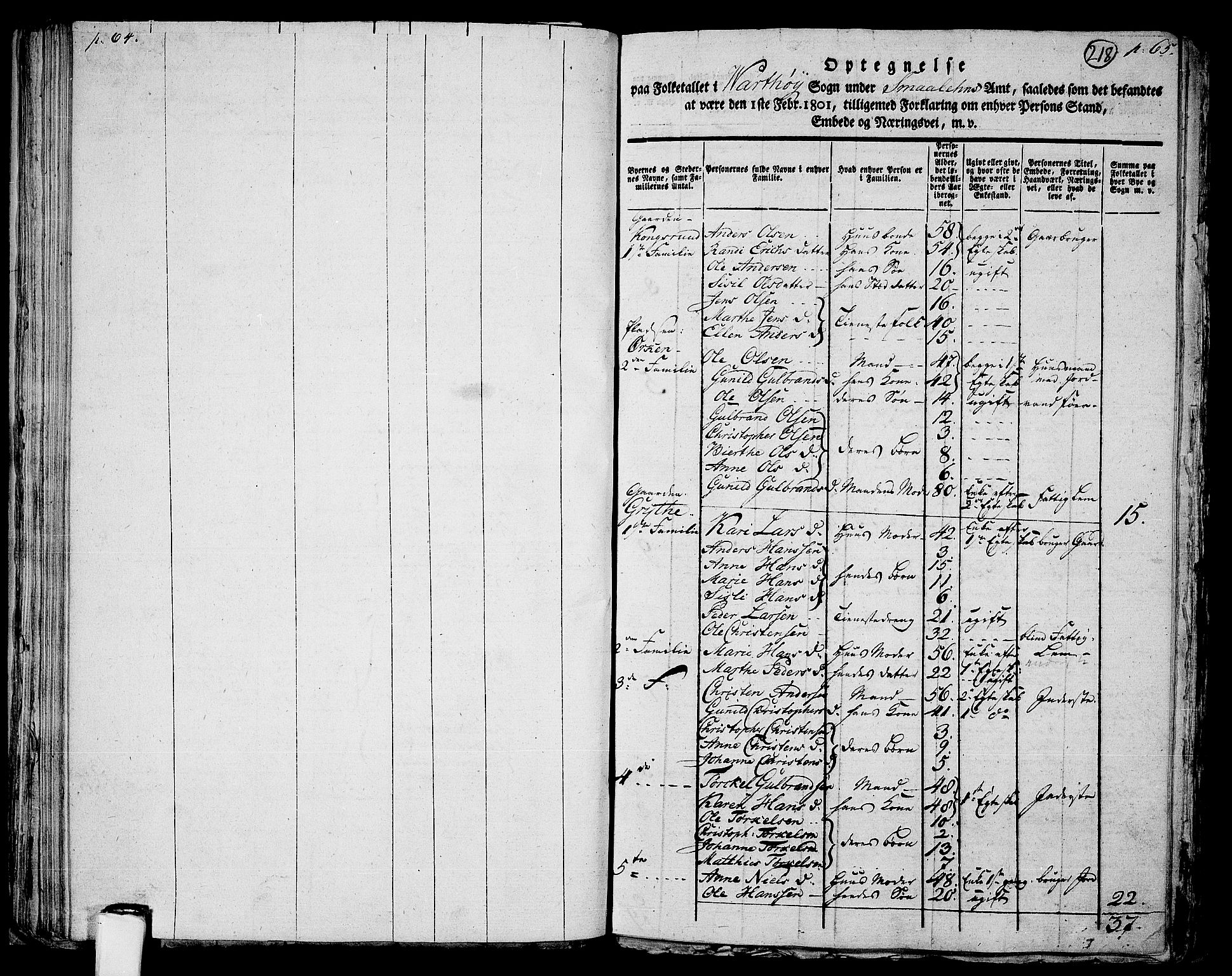 RA, 1801 census for 0130P Tune, 1801, p. 217b-218a