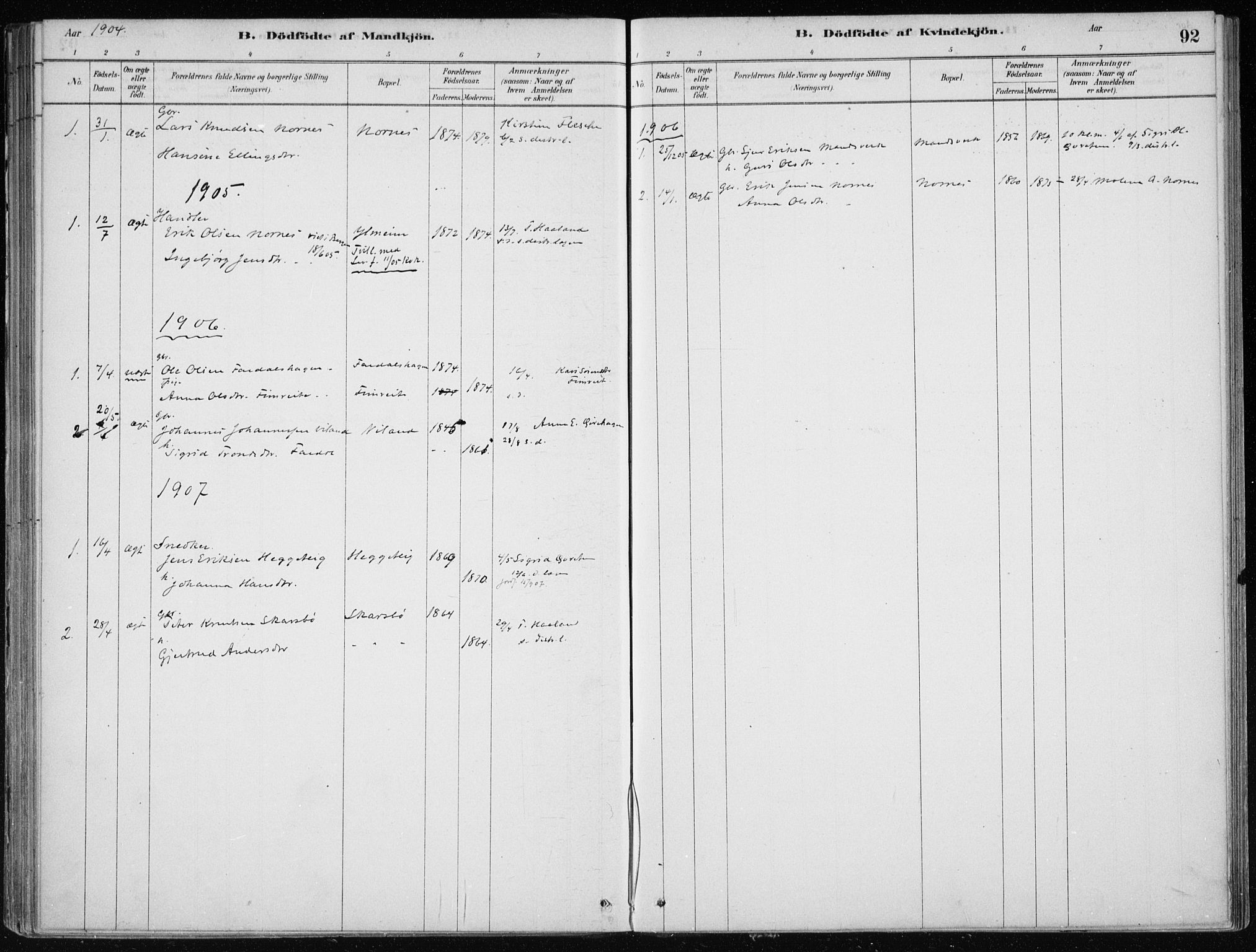 Sogndal sokneprestembete, SAB/A-81301/H/Haa/Haac/L0001: Parish register (official) no. C 1, 1878-1907, p. 92
