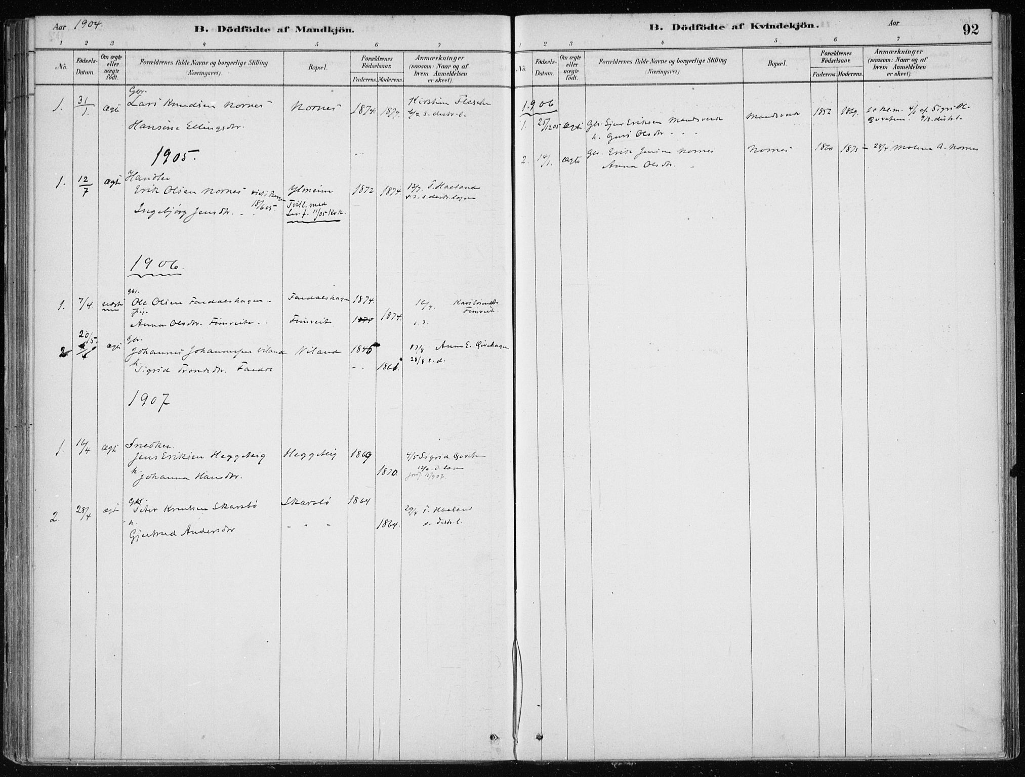 Sogndal sokneprestembete, AV/SAB-A-81301/H/Haa/Haac/L0001: Parish register (official) no. C 1, 1878-1907, p. 92