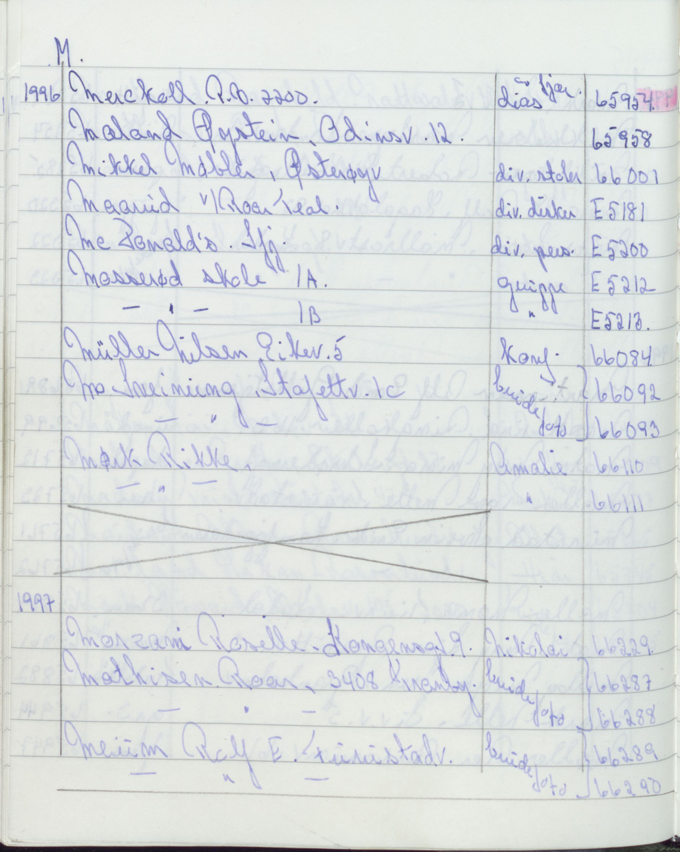 Pa 1494 - Jørgensen, Antonius. Fotograf, VEMU/A-2760/F/Fa, 1927-2004, p. 3740