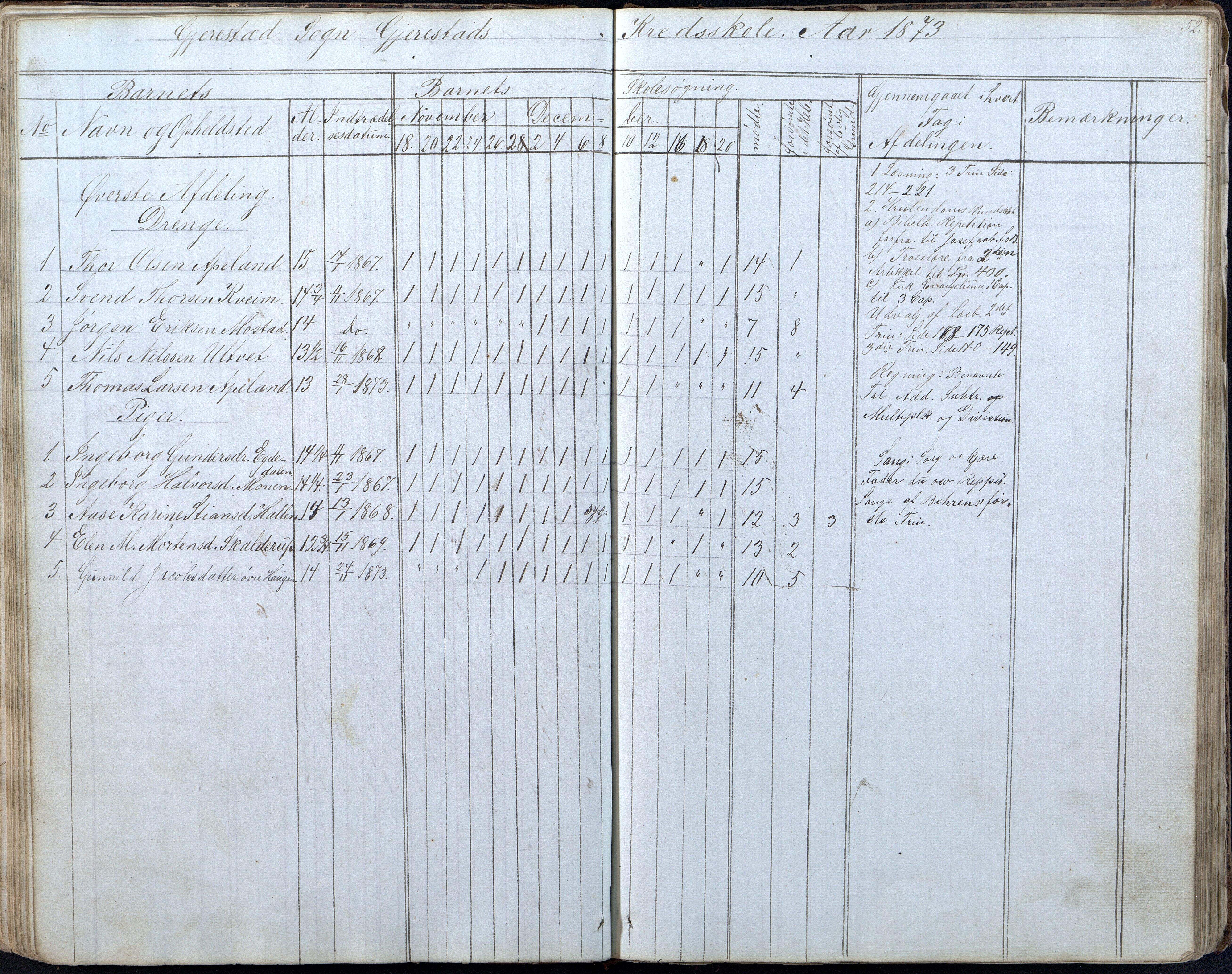 Gjerstad Kommune, Gjerstad Skole, AAKS/KA0911-550a/F01/L0005: Dagbok 5. skoledistrikt, 1850-1883, p. 52