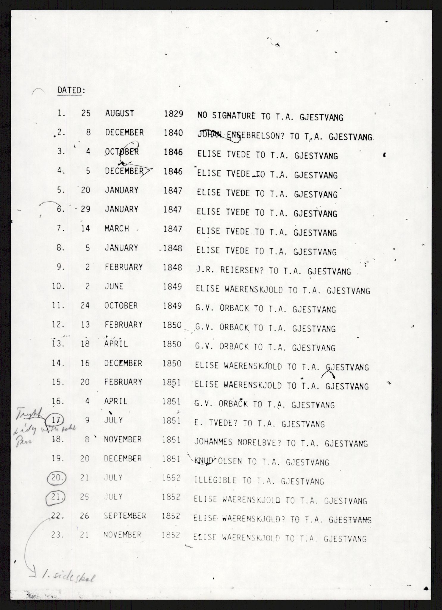 Samlinger til kildeutgivelse, Amerikabrevene, RA/EA-4057/F/L0007: Innlån fra Hedmark: Berg - Furusetbrevene, 1838-1914, p. 2